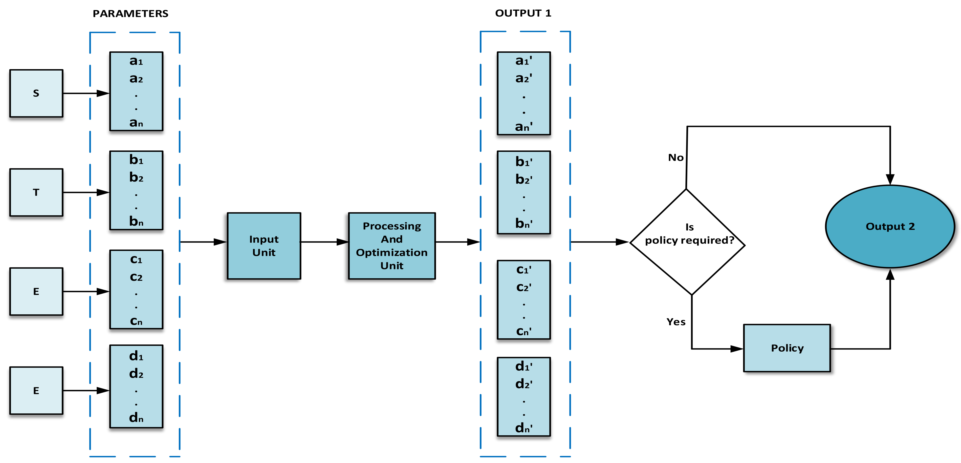 Sustainability 13 11299 g001