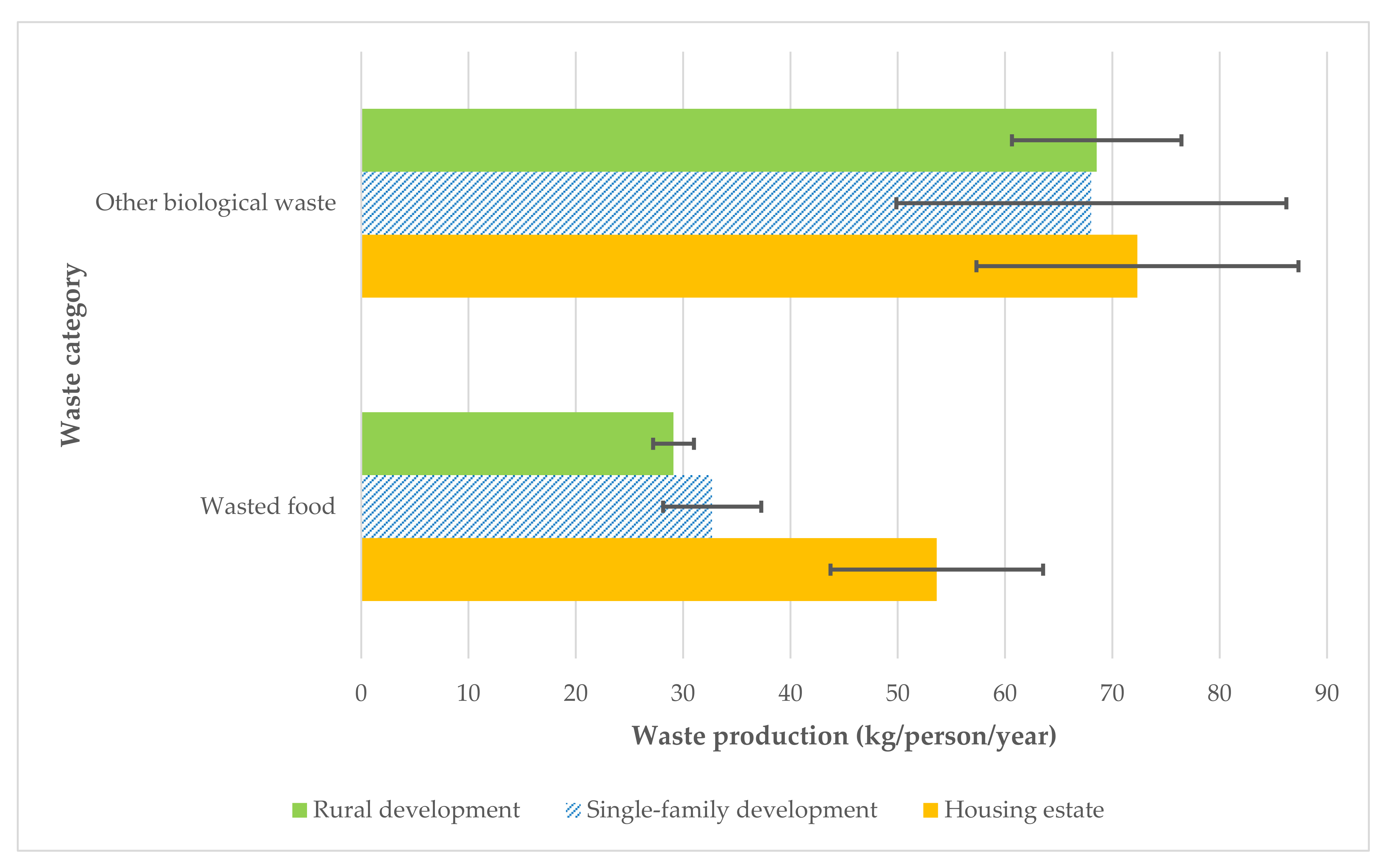 Sustainability 13 11311 g002