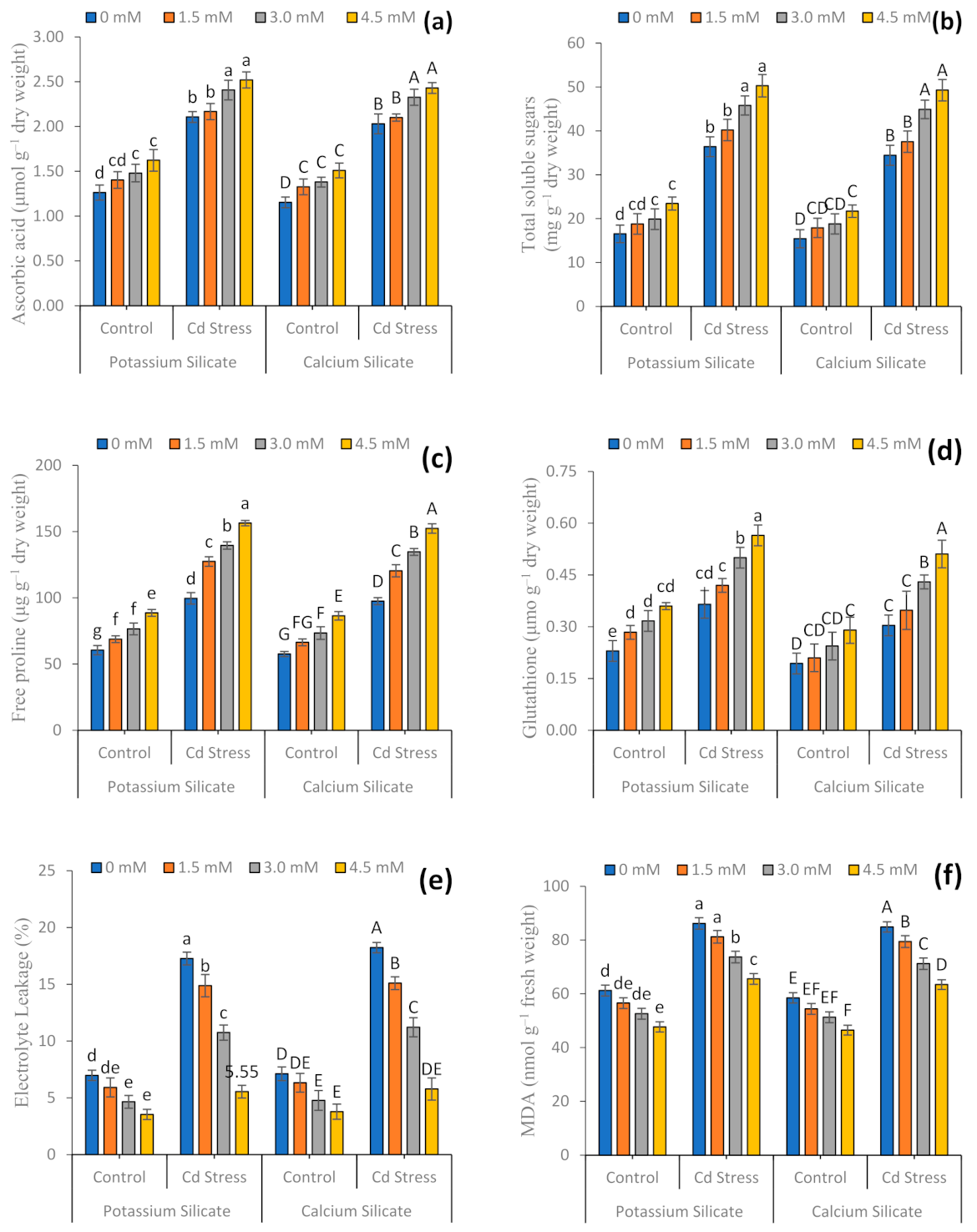 Sustainability 13 11317 g002