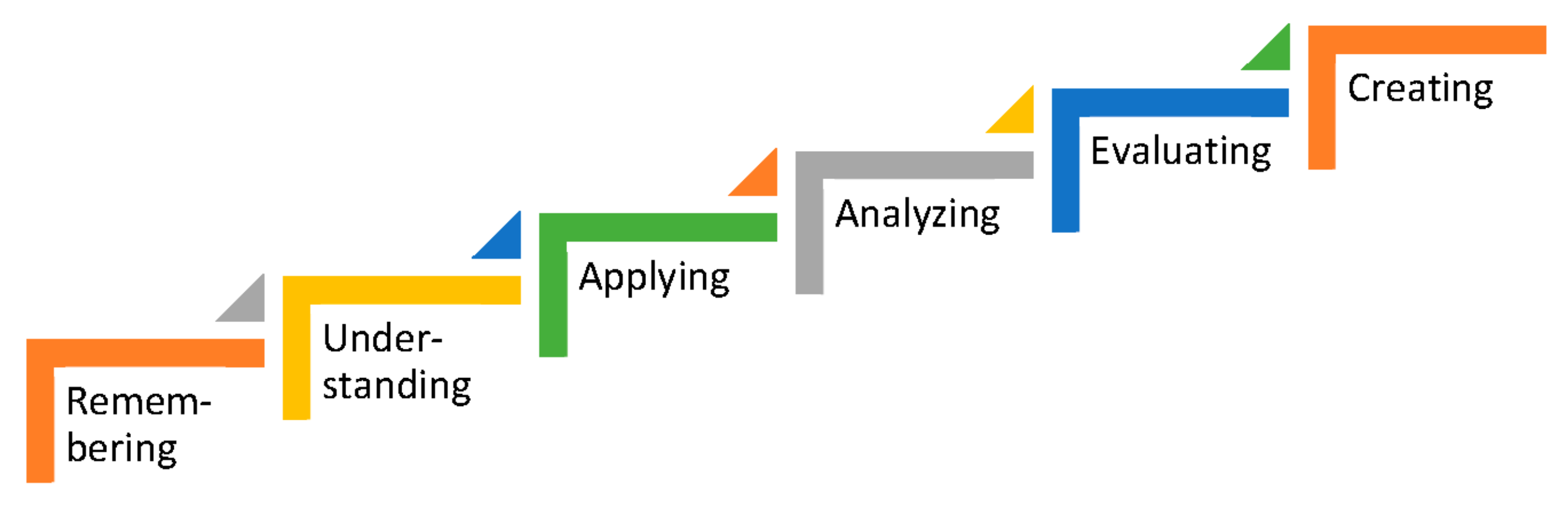 Sustainability 13 11338 g001