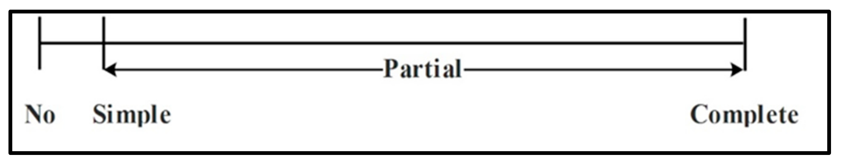 Sustainability 13 11342 g002