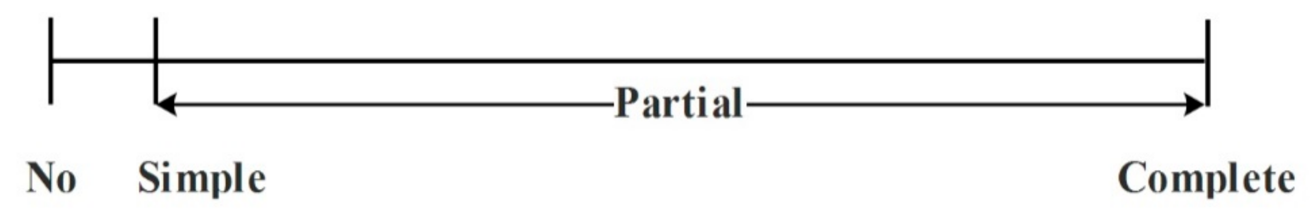 Sustainability 13 11342 g0a1