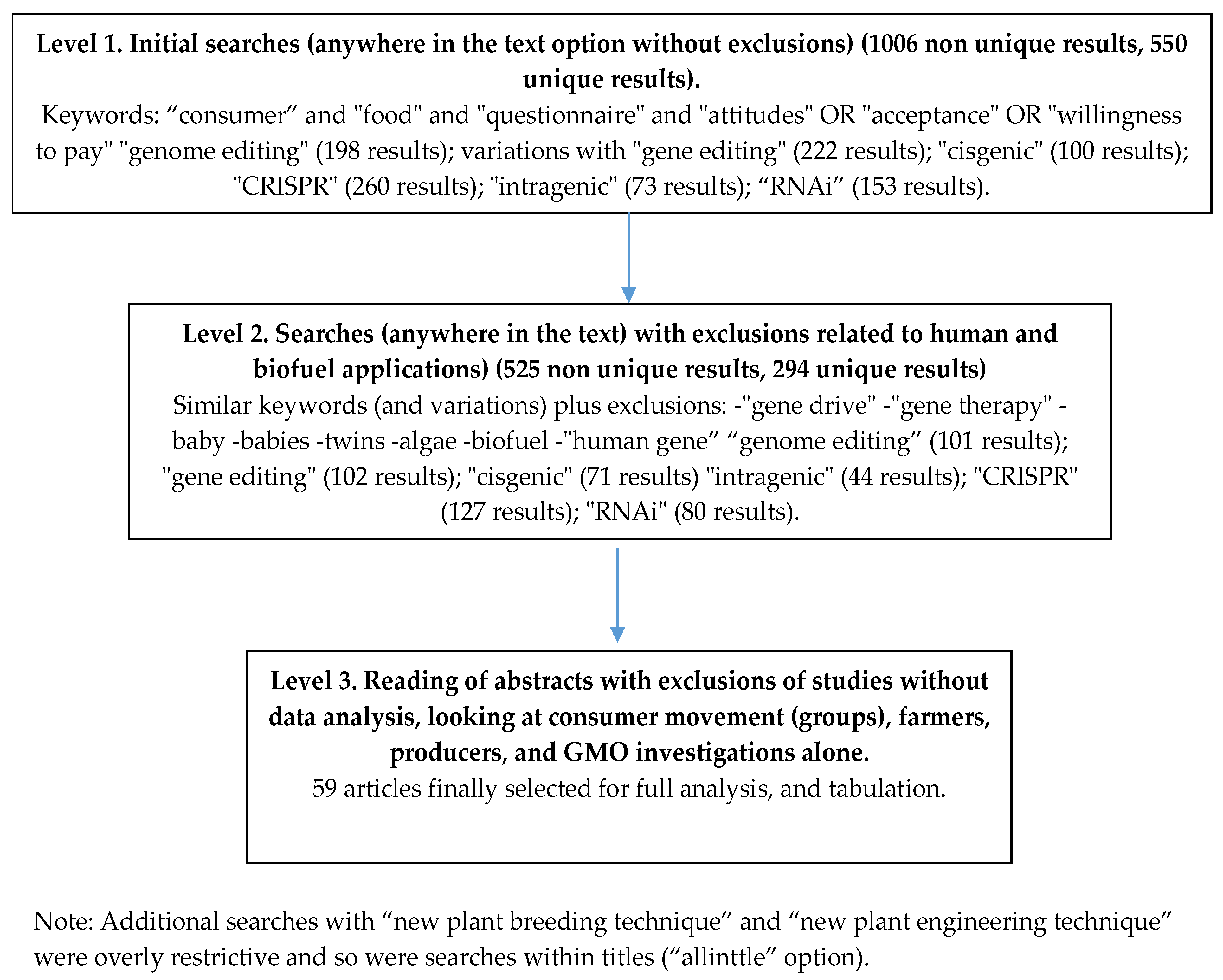 Sustainability 13 11348 g001