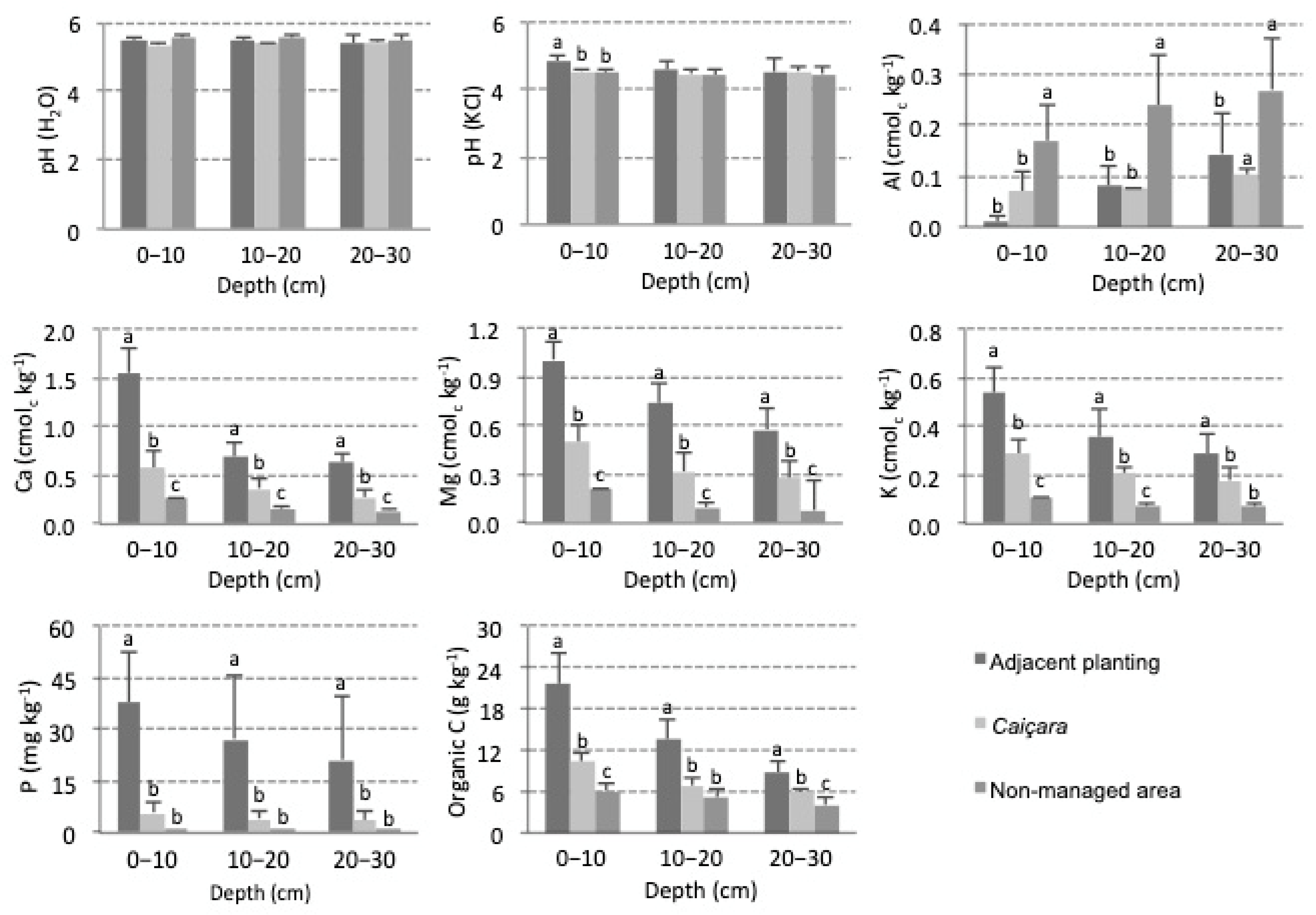 Sustainability 13 11354 g002 Sustainability 13 11354 g002