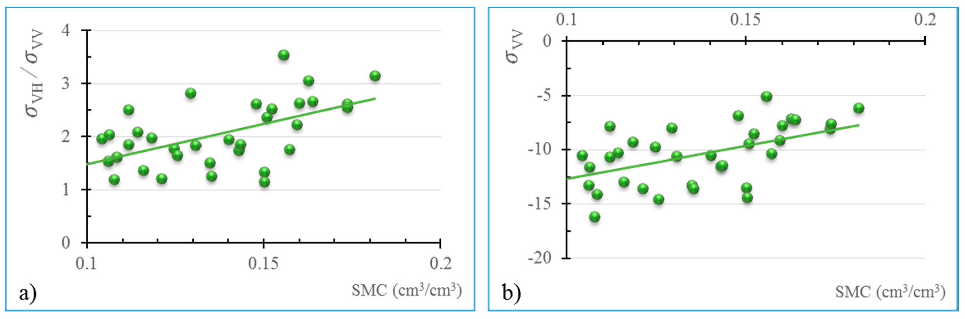 Sustainability 13 11355 g008