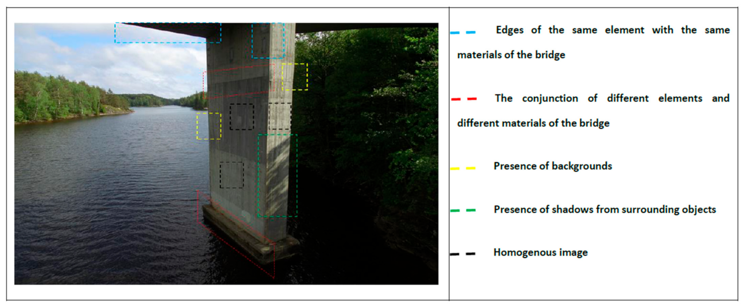 Sustainability 13 11359 g004