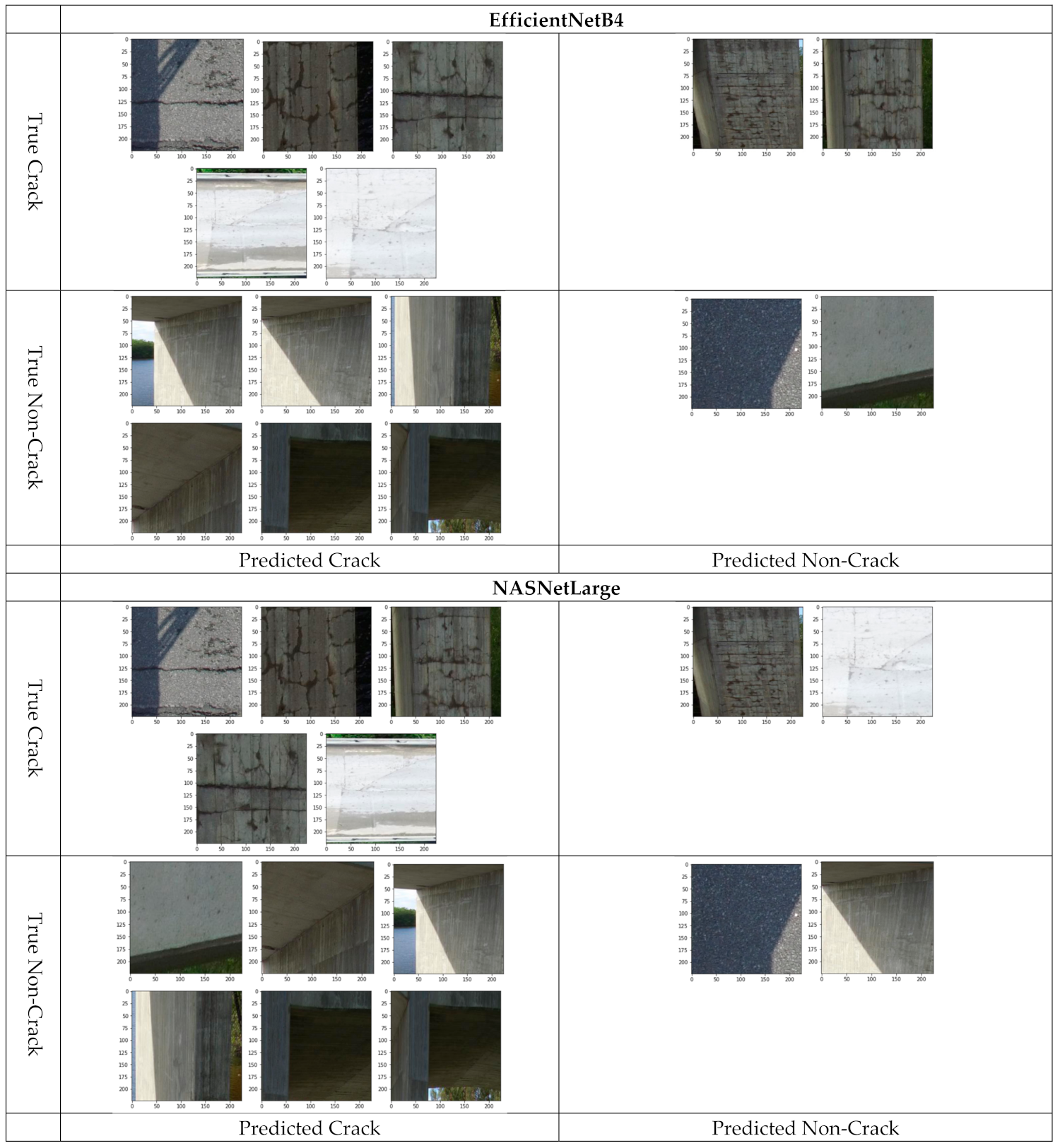 Sustainability 13 11359 g0a2a