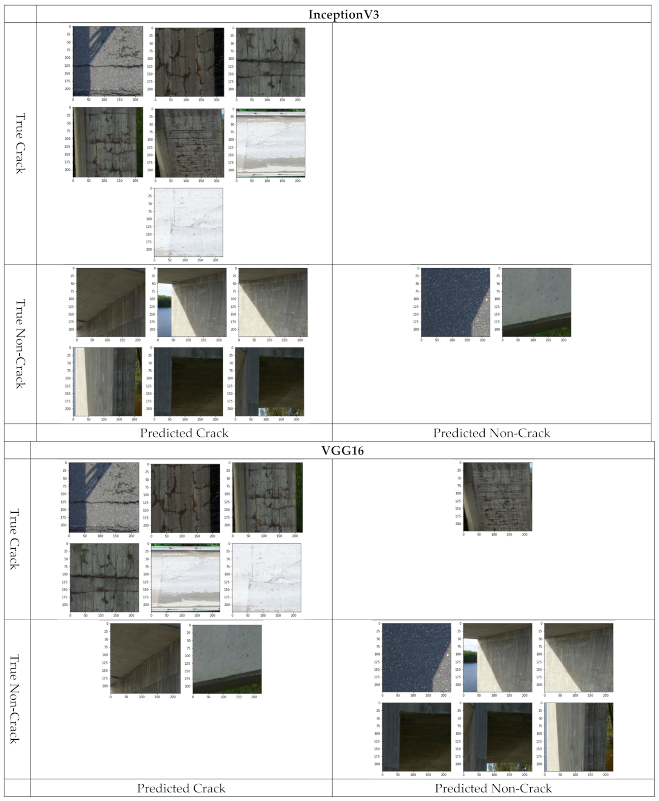 Sustainability 13 11359 g0a2c