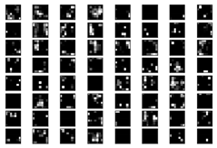 Sustainability 13 11359 i008