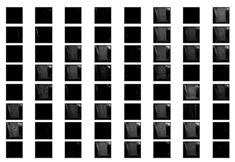 Sustainability 13 11359 i014