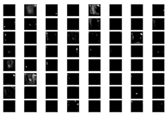 Sustainability 13 11359 i015