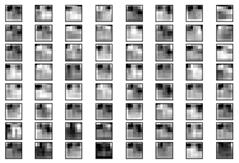 Sustainability 13 11359 i016