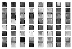 Sustainability 13 11359 i018