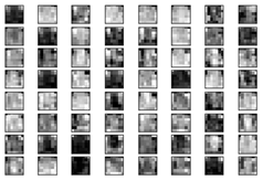 Sustainability 13 11359 i024