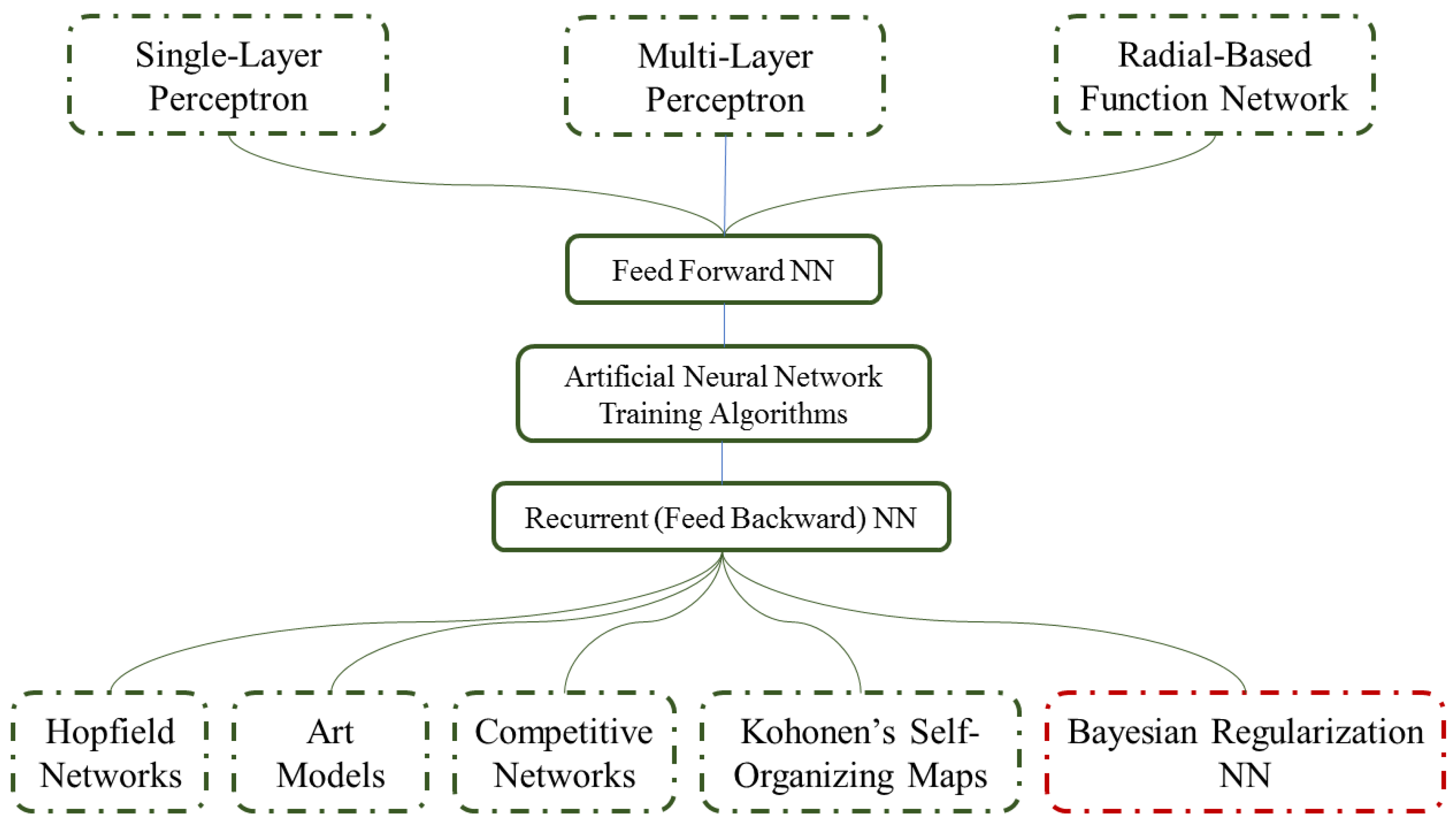 Sustainability 13 11366 g001