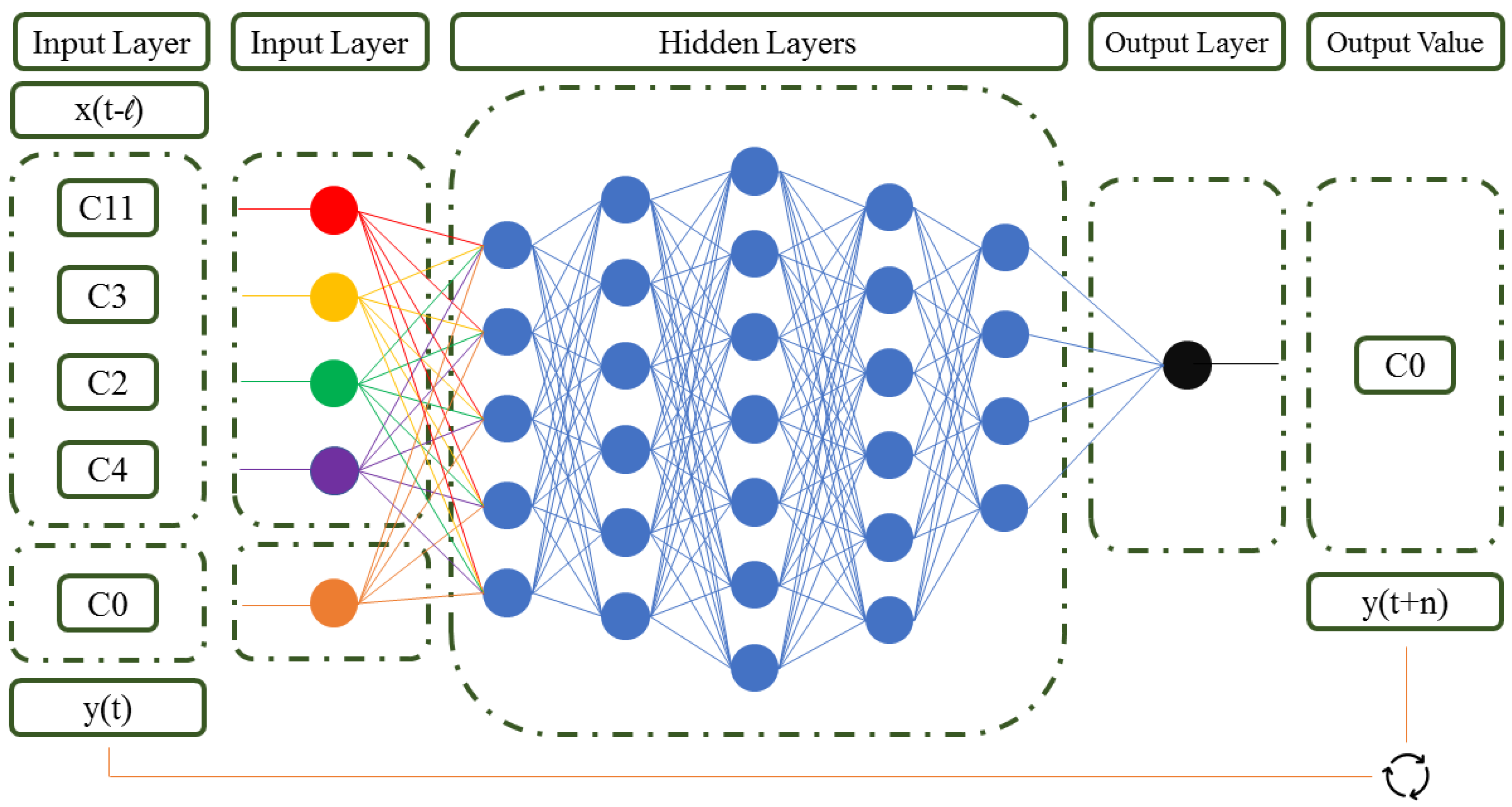 Sustainability 13 11366 g002