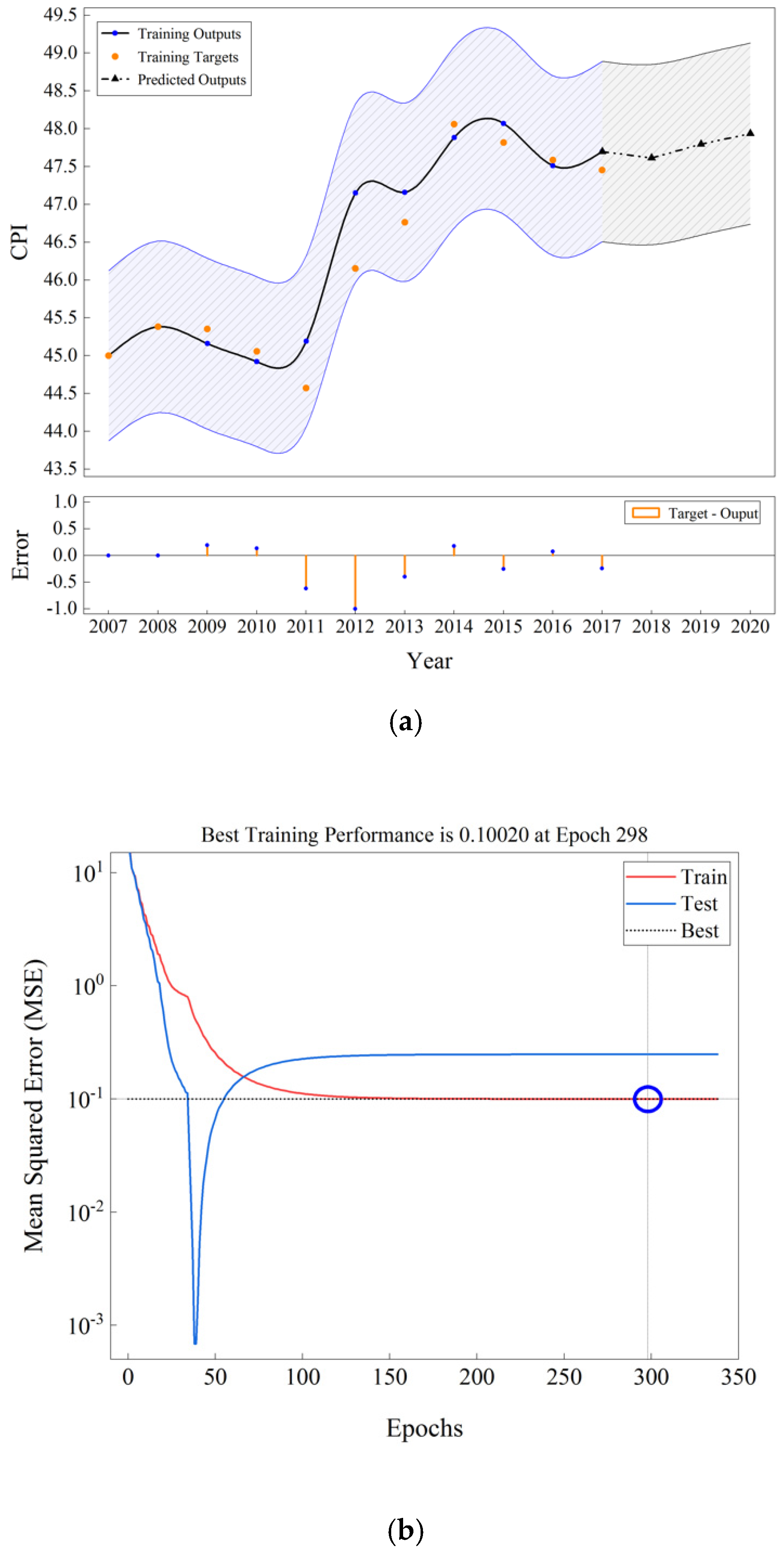 Sustainability 13 11366 g004