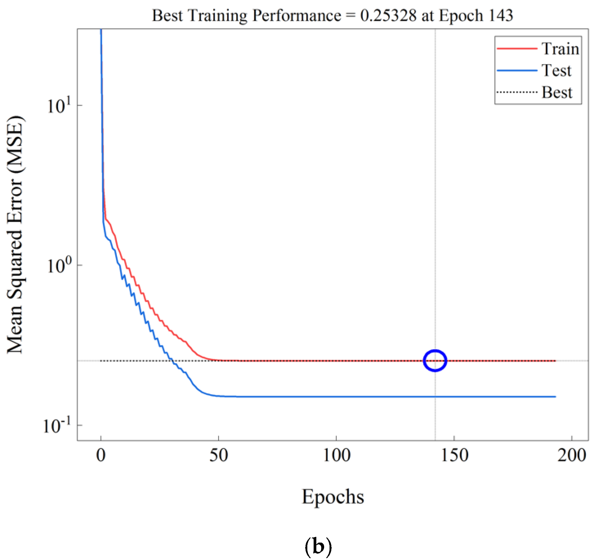 Sustainability 13 11366 g008b