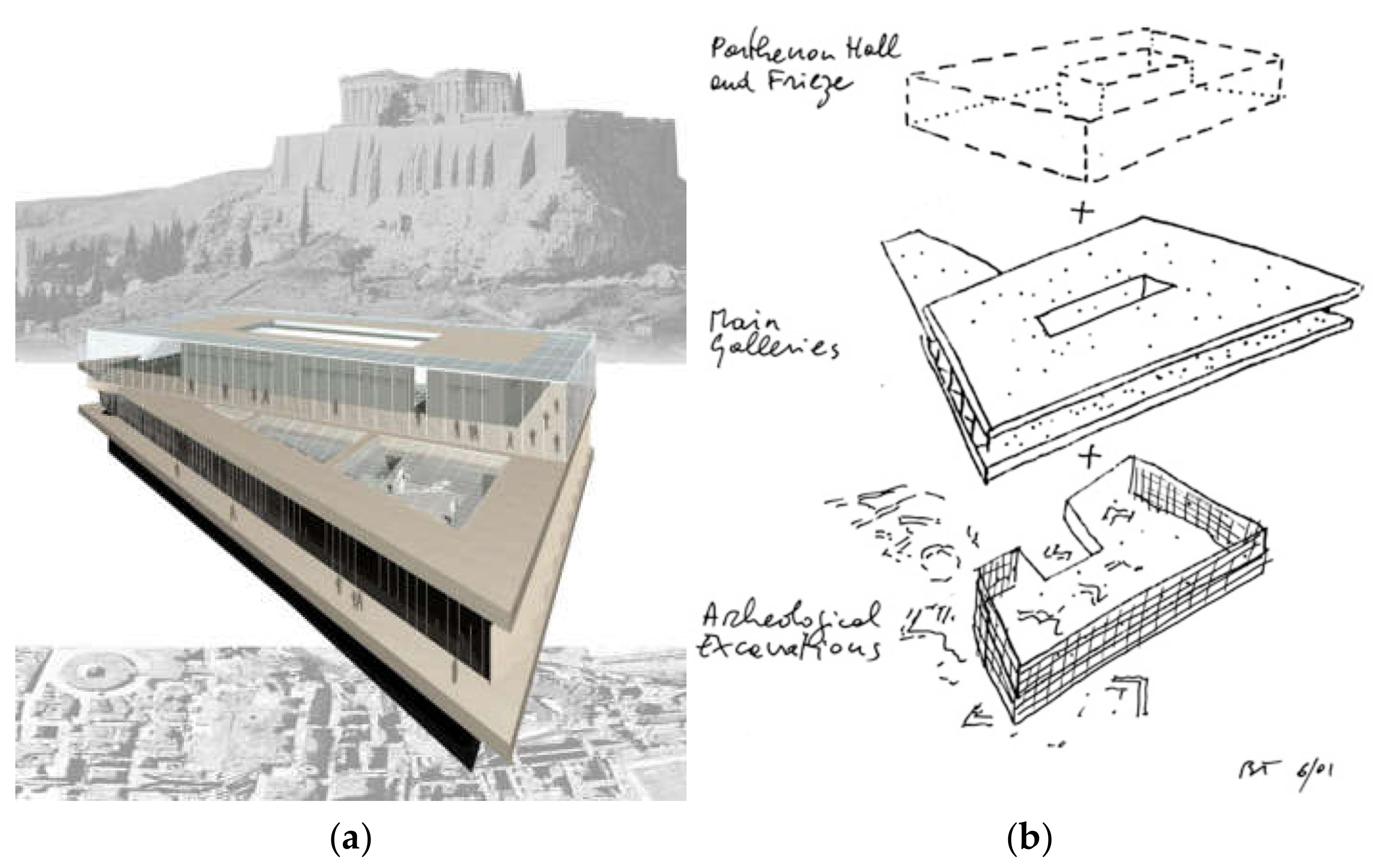Sustainability 13 11369 g001