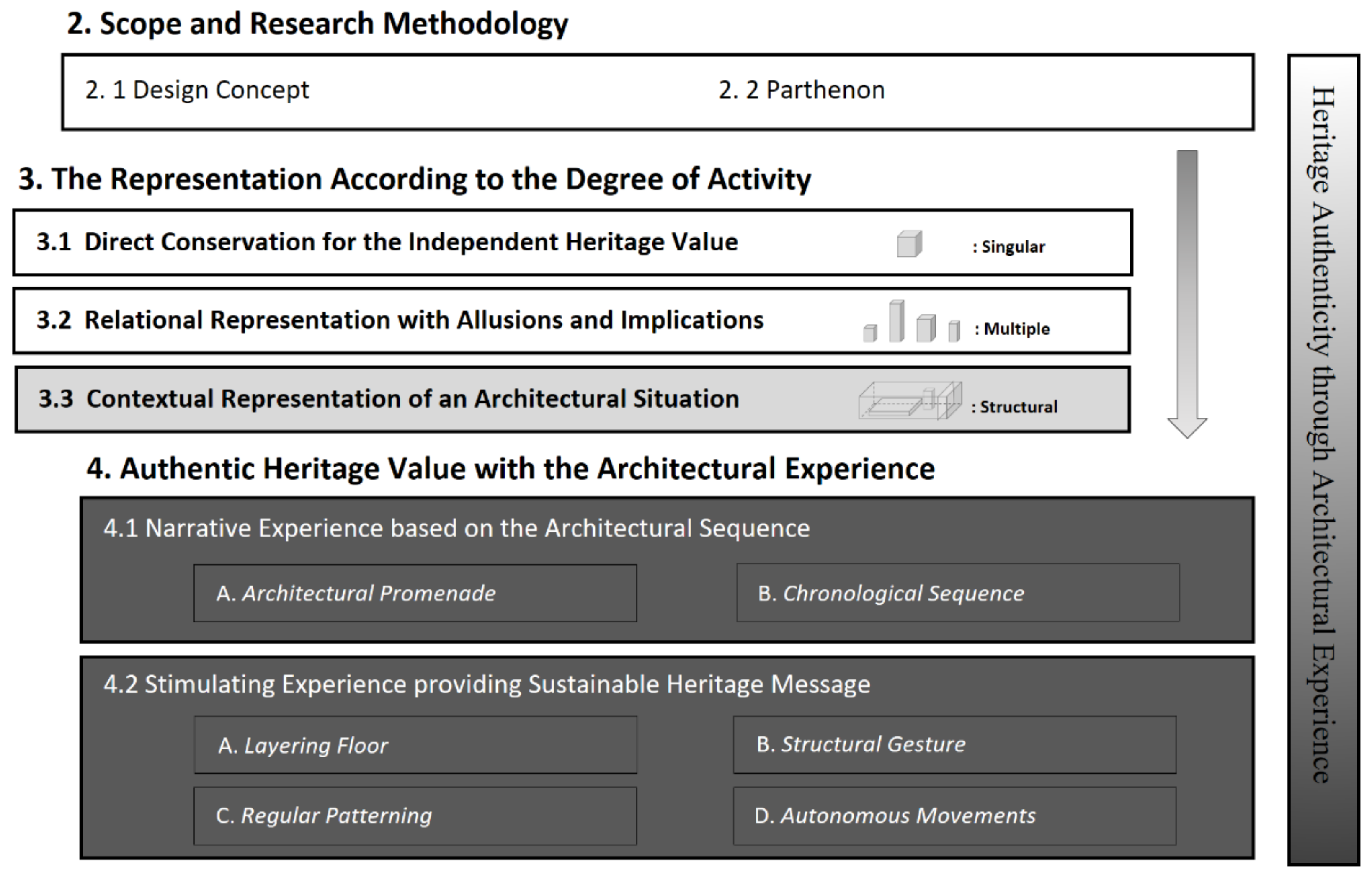 Sustainability 13 11369 g003
