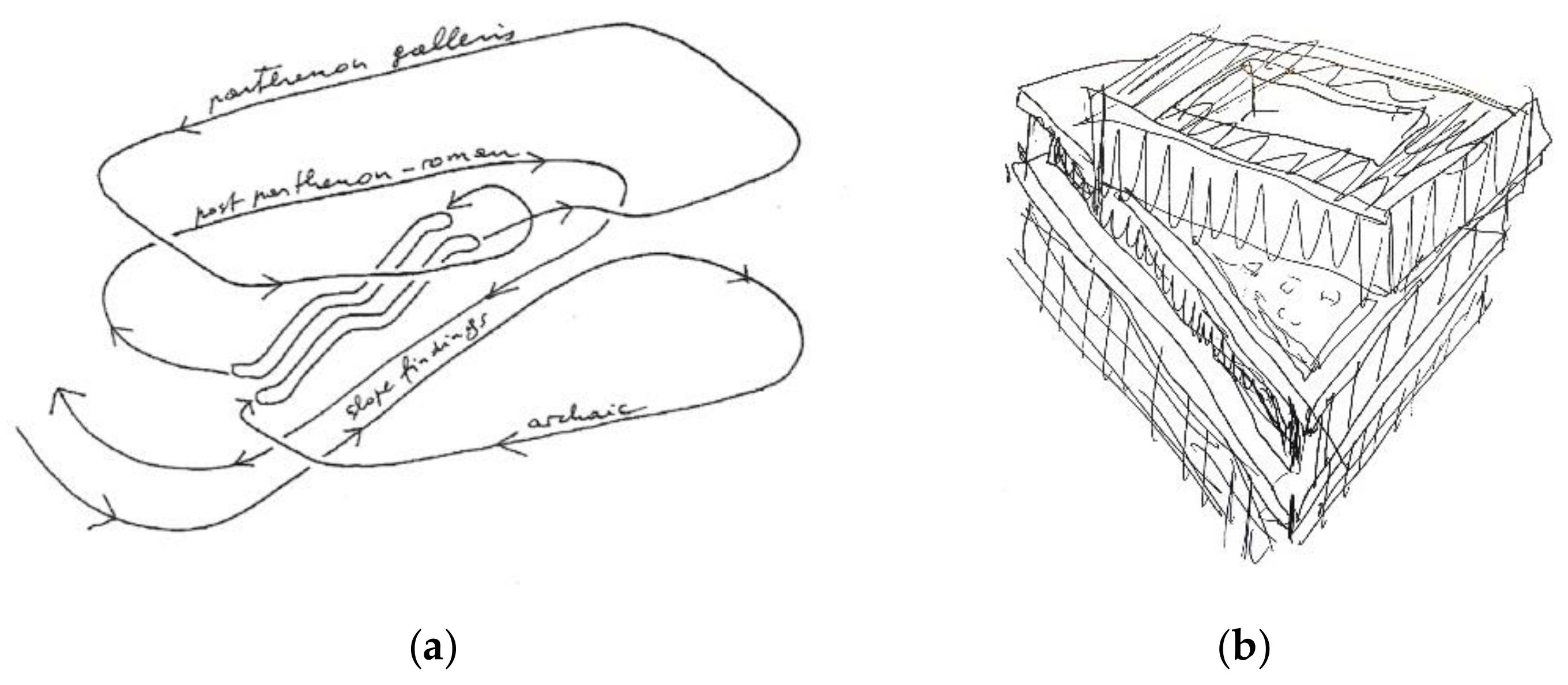 Sustainability 13 11369 g007