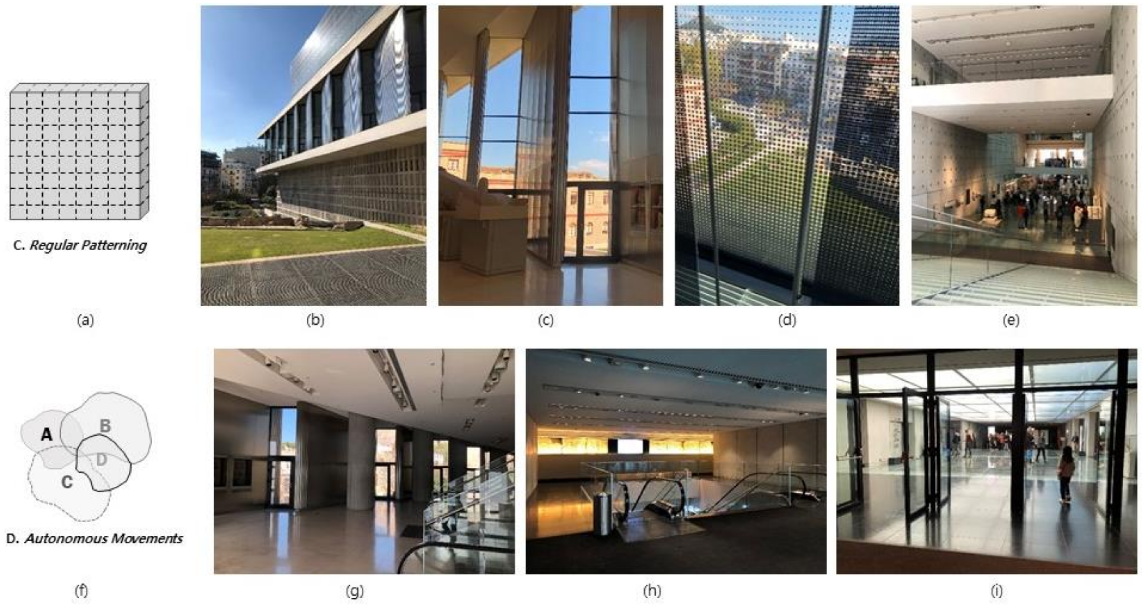 Sustainability 13 11369 g010