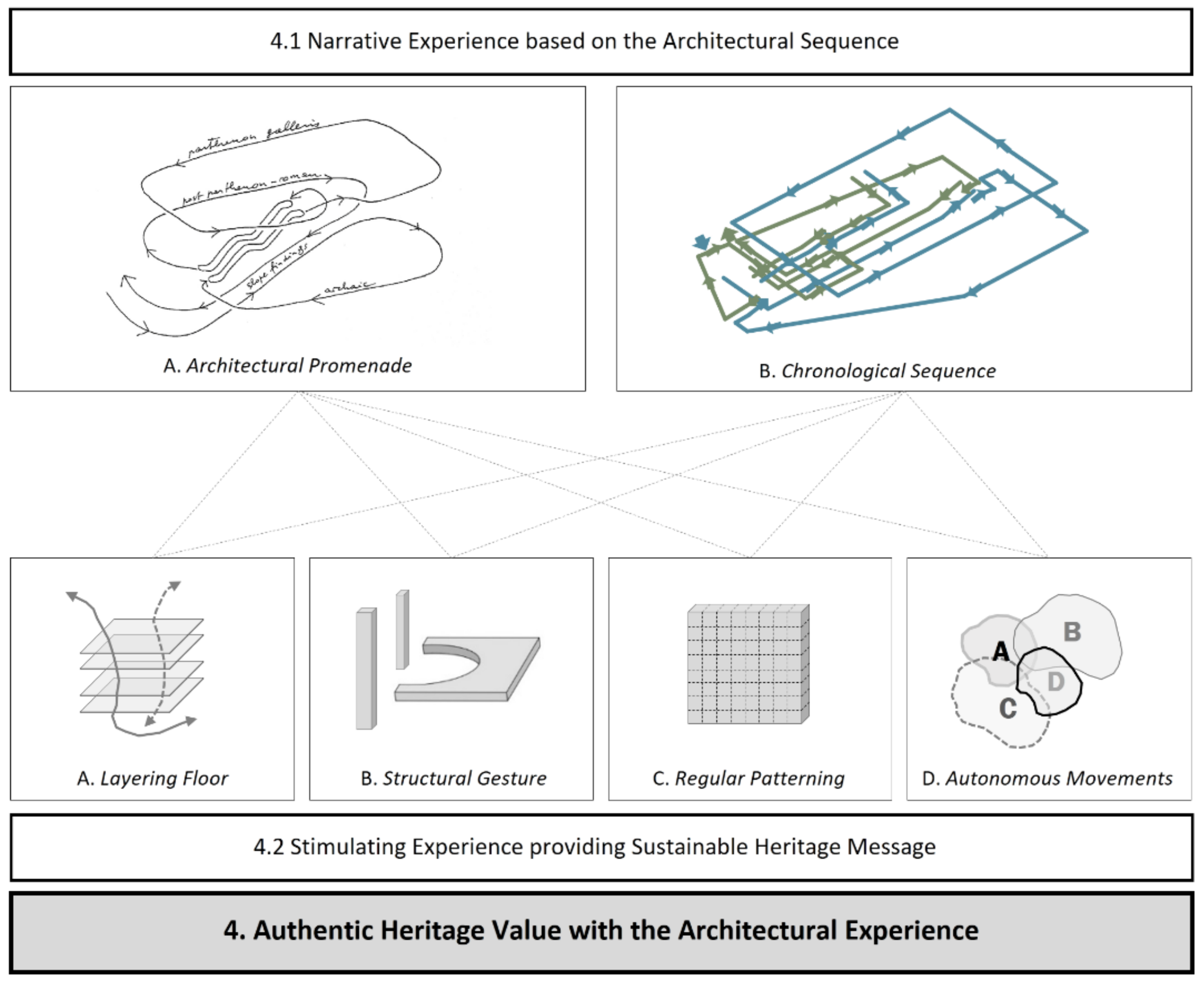 Sustainability 13 11369 g011