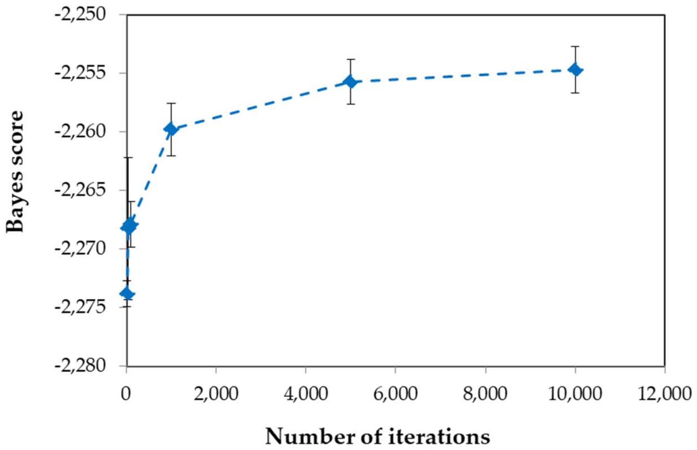 Sustainability 13 11372 g002