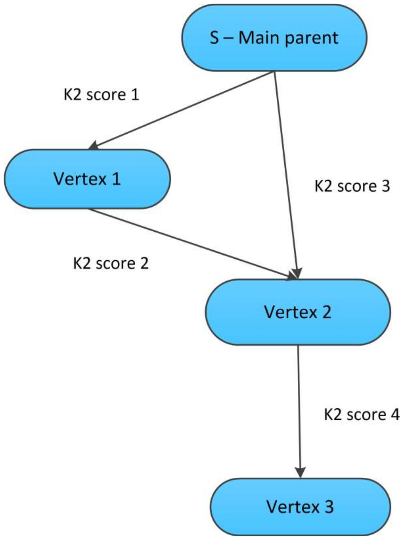 Sustainability 13 11372 g003