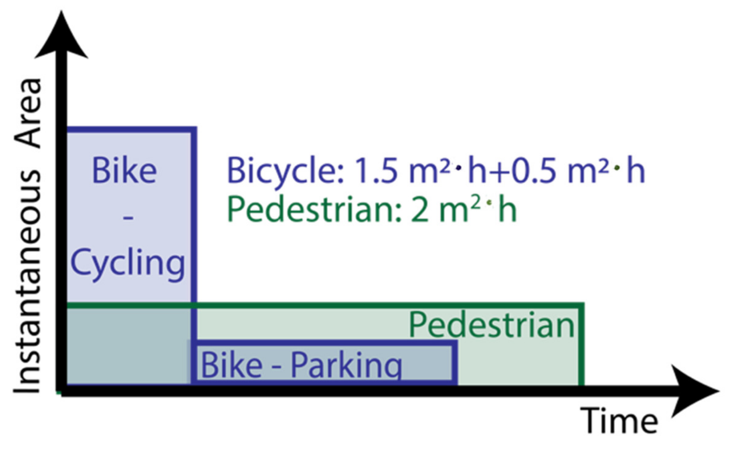 Sustainability 13 11375 g002