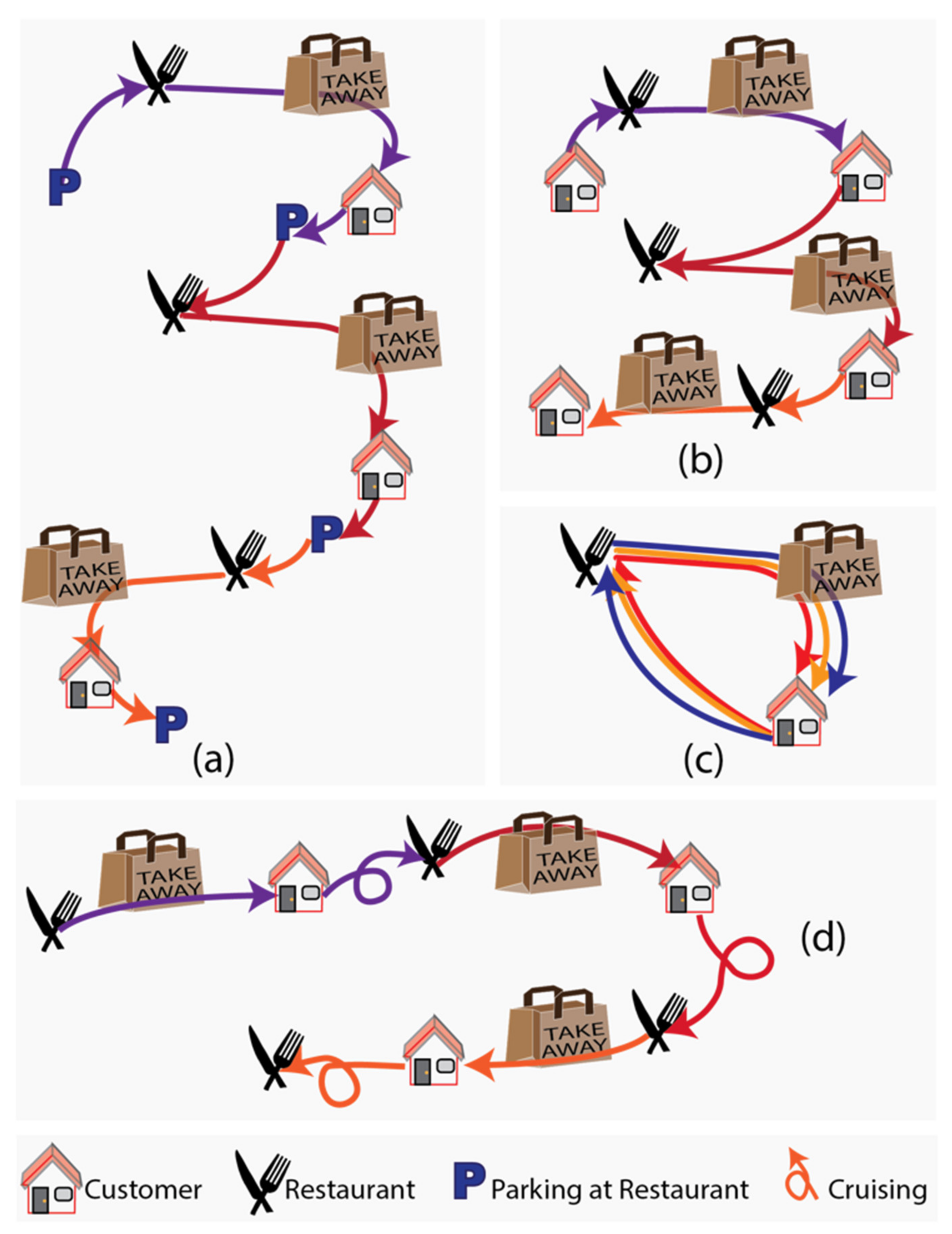 Sustainability 13 11375 g003