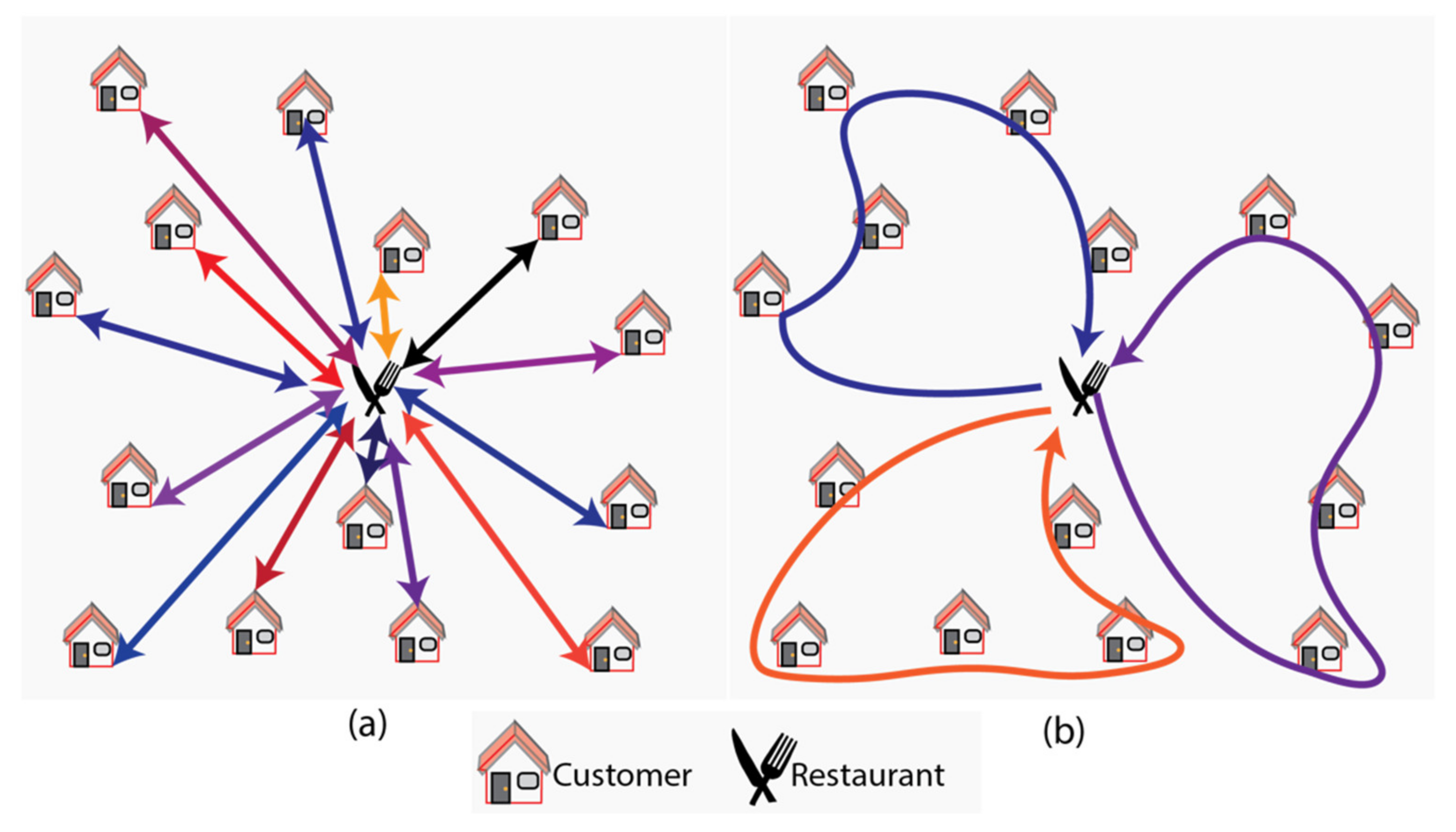 Sustainability 13 11375 g004