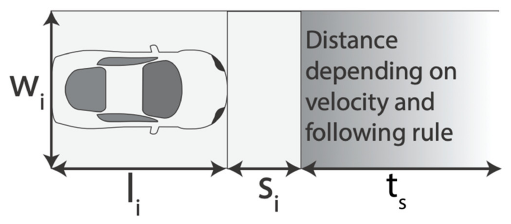 Sustainability 13 11375 g005