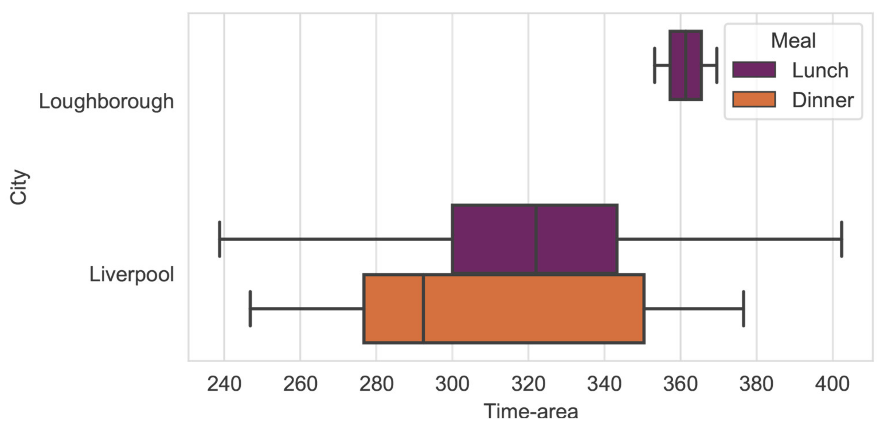 Sustainability 13 11375 g006