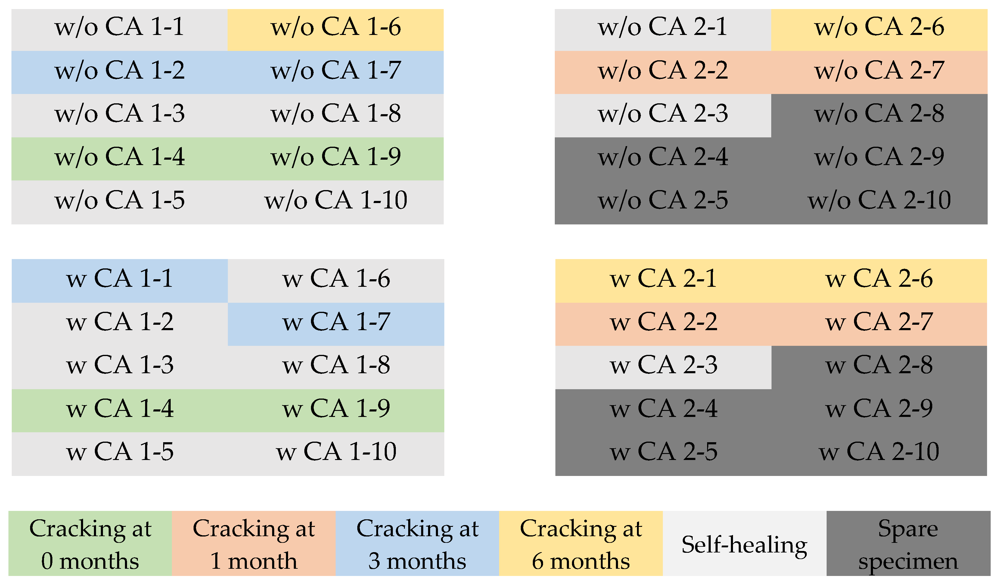 Sustainability 13 11386 g005