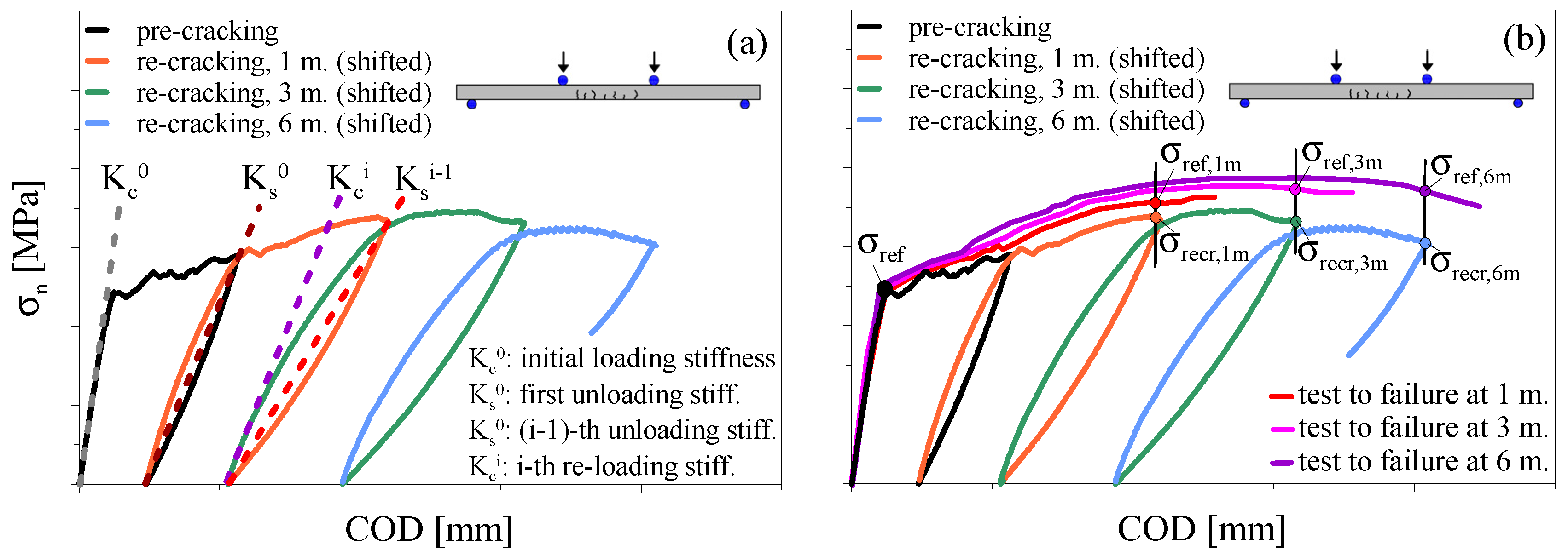 Sustainability 13 11386 g007