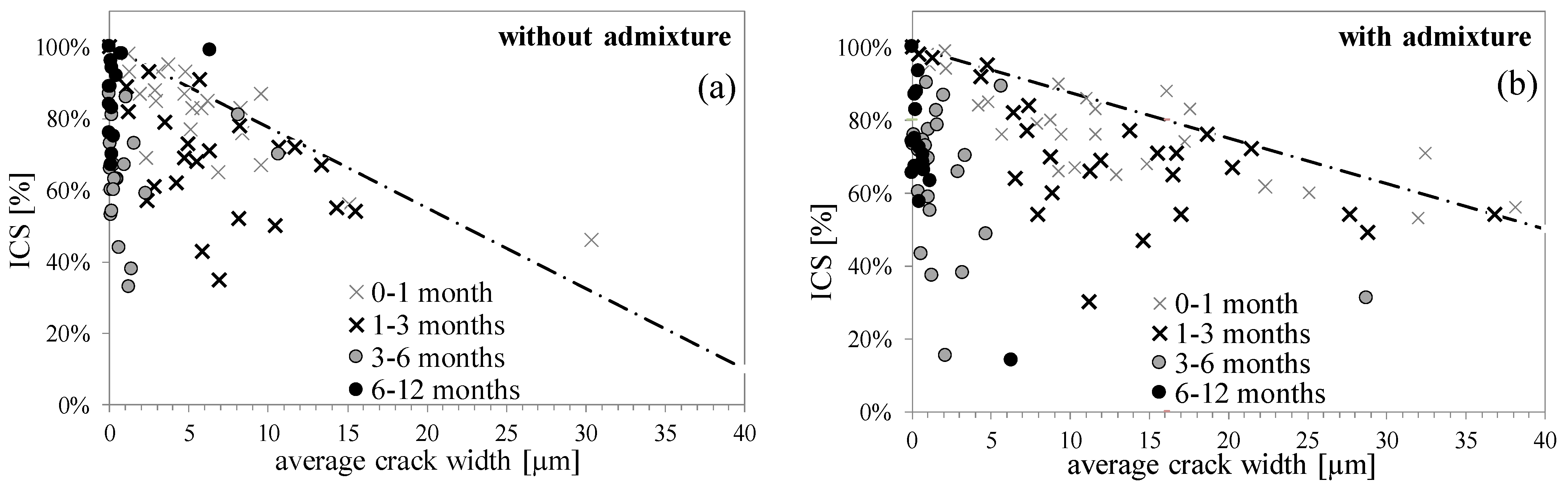 Sustainability 13 11386 g017