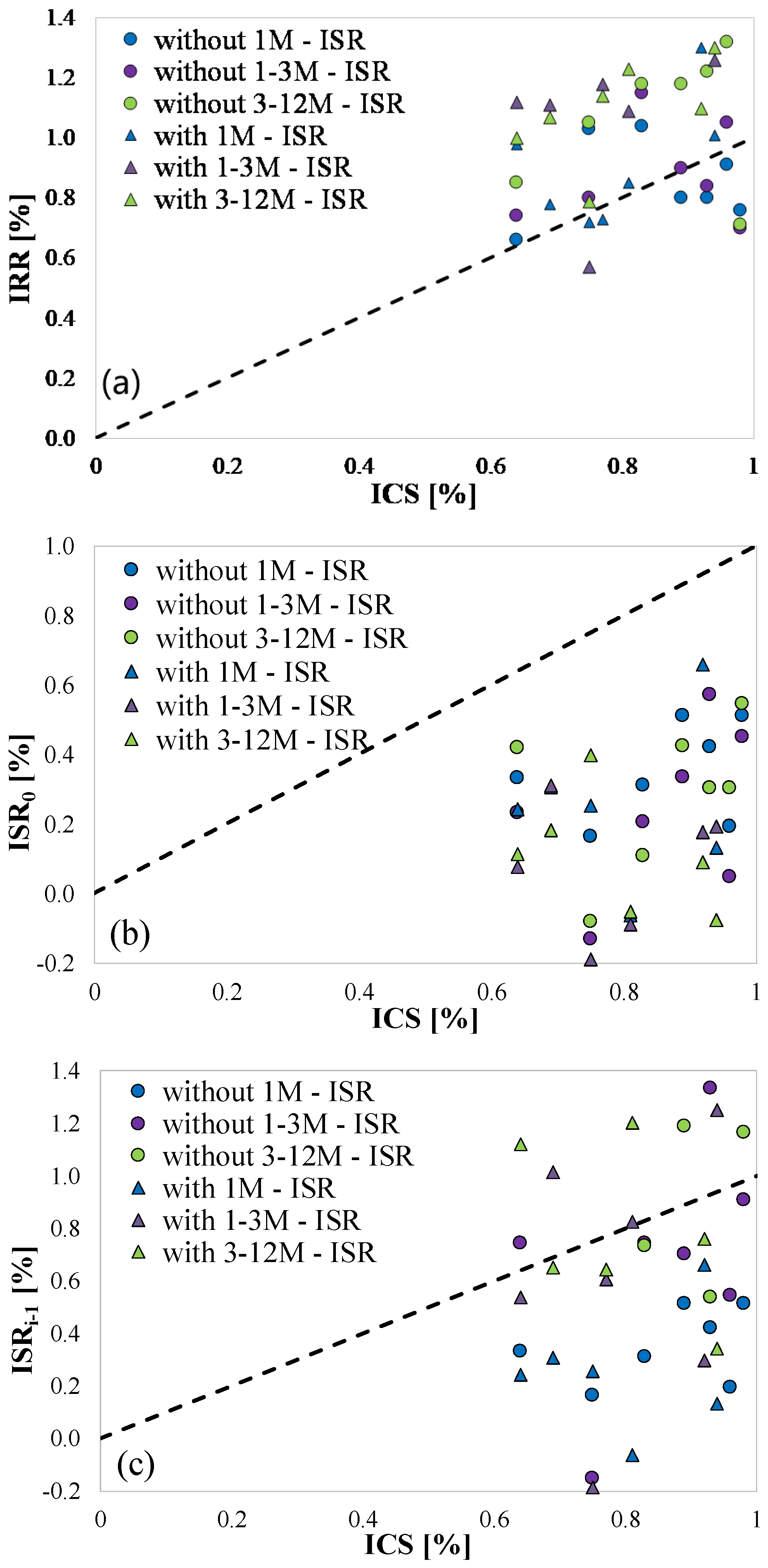Sustainability 13 11386 g019