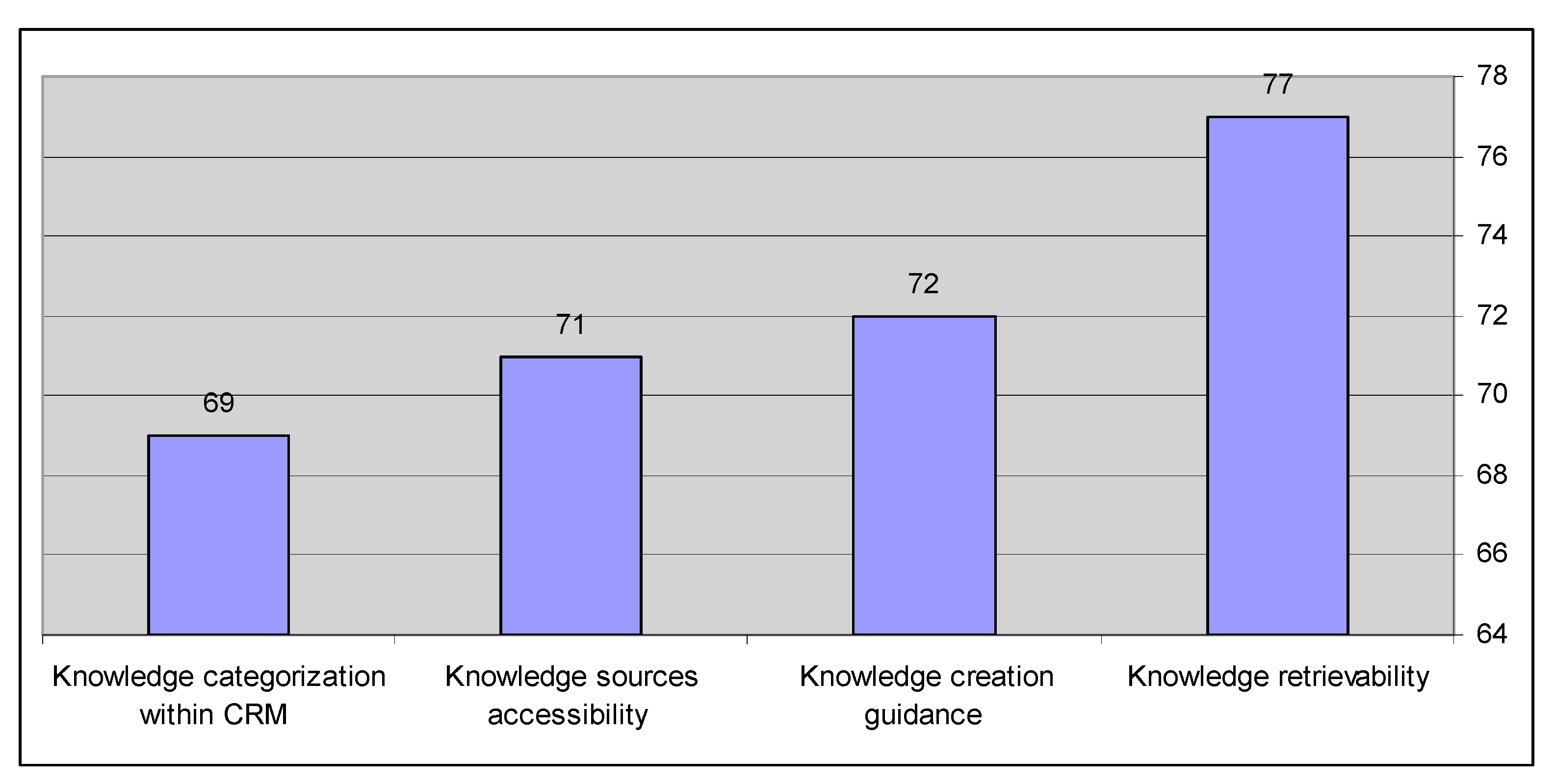Sustainability 13 11387 g002