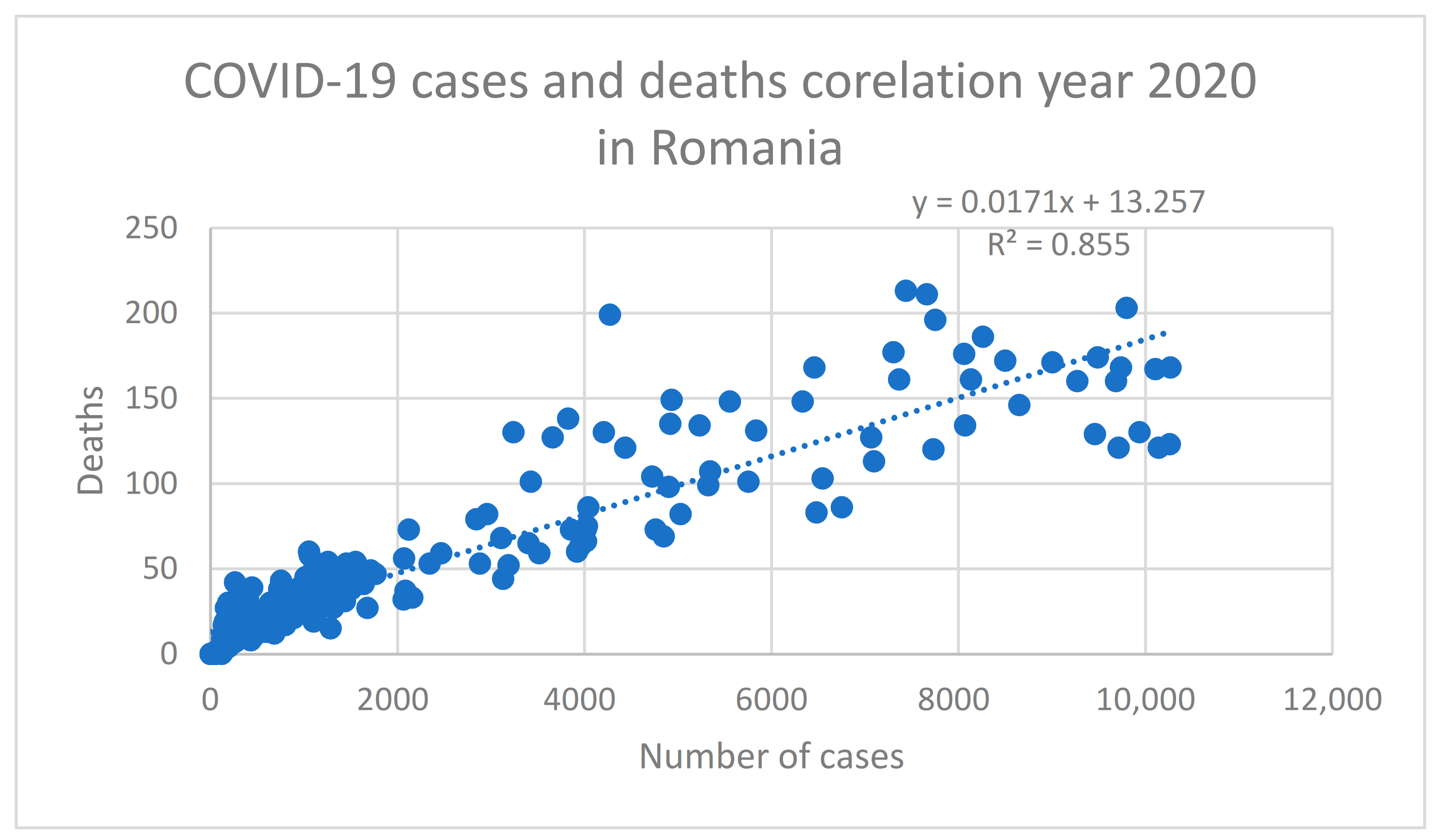 Sustainability 13 11388 g001