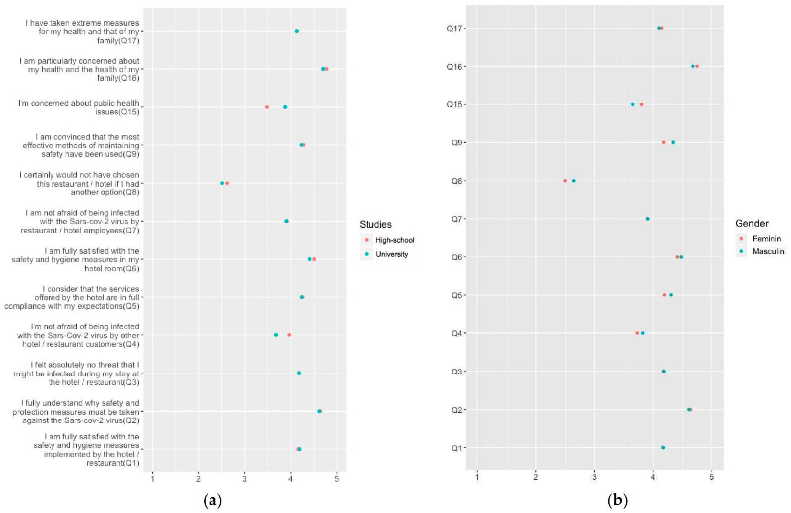 Sustainability 13 11388 g003