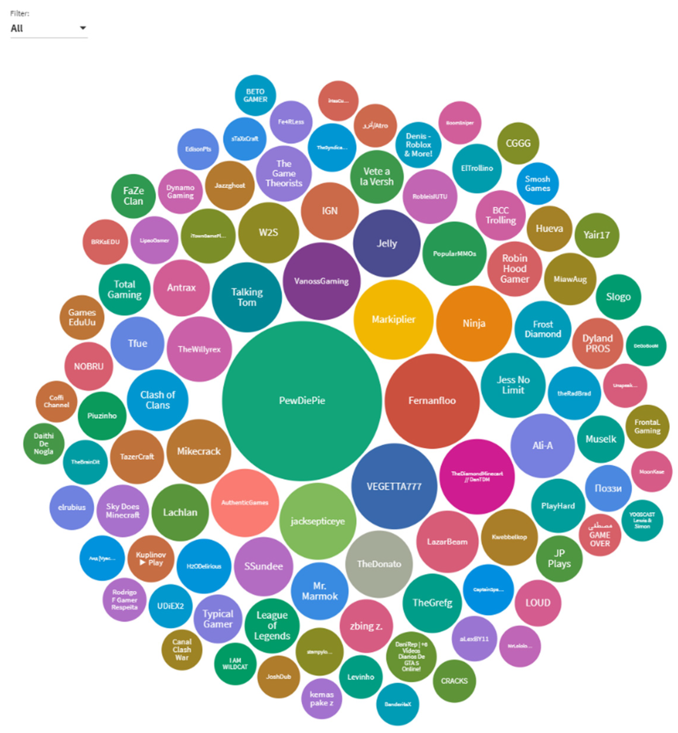 Sustainability 13 11391 g002