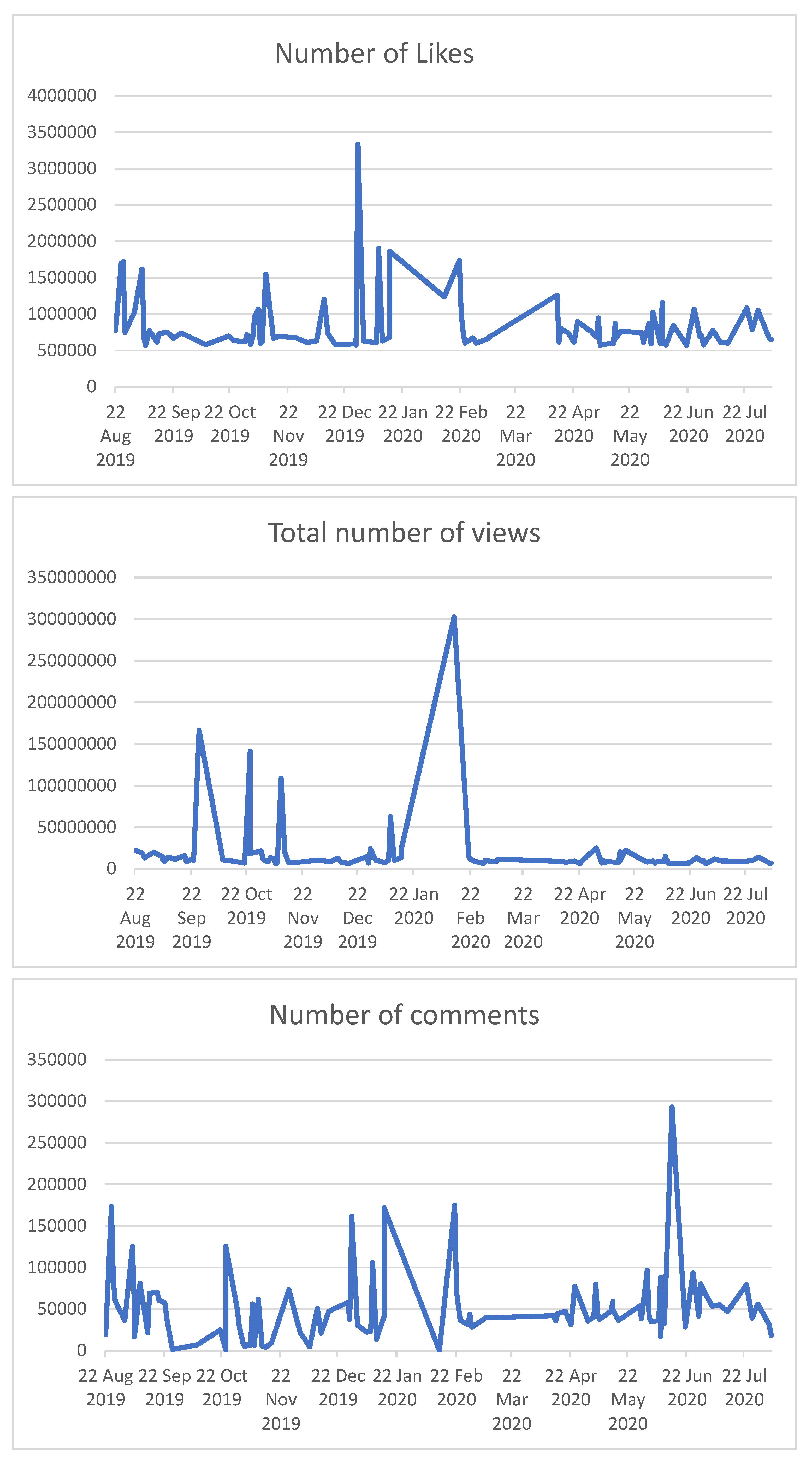 Sustainability 13 11391 g003