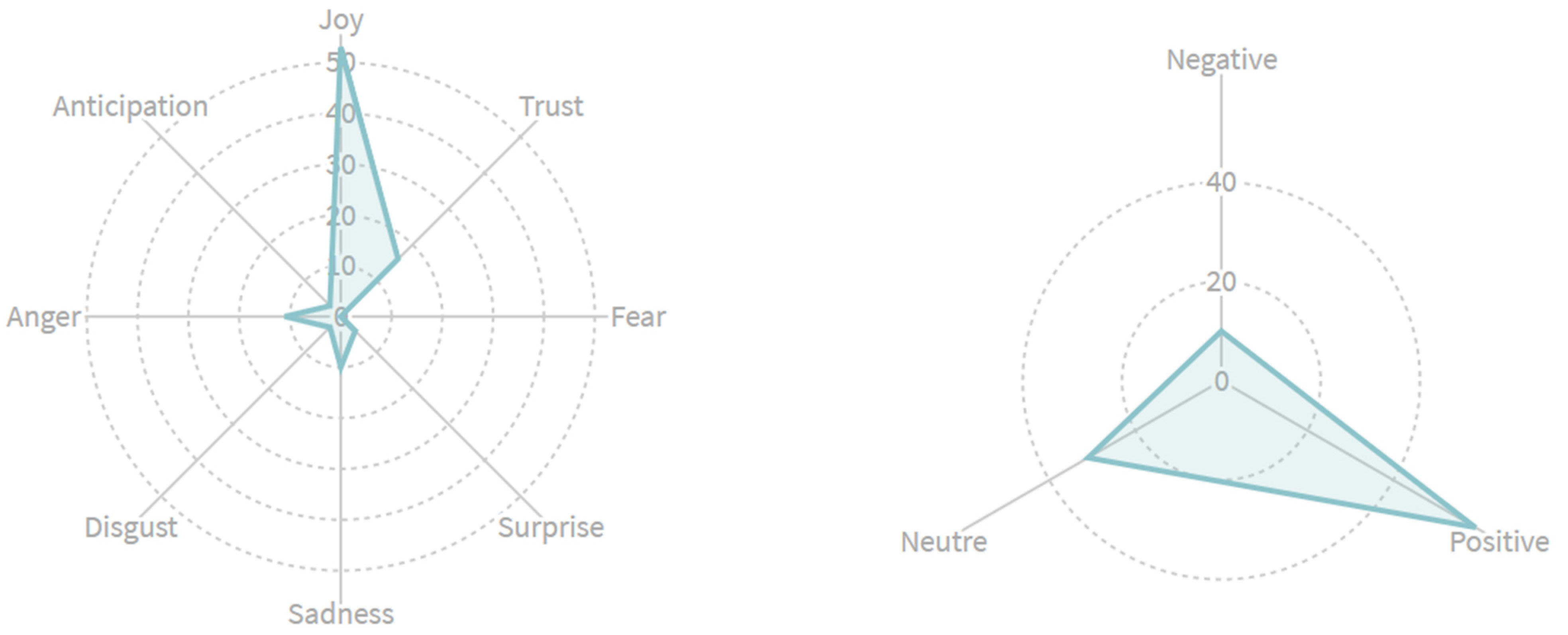 Sustainability 13 11391 g004