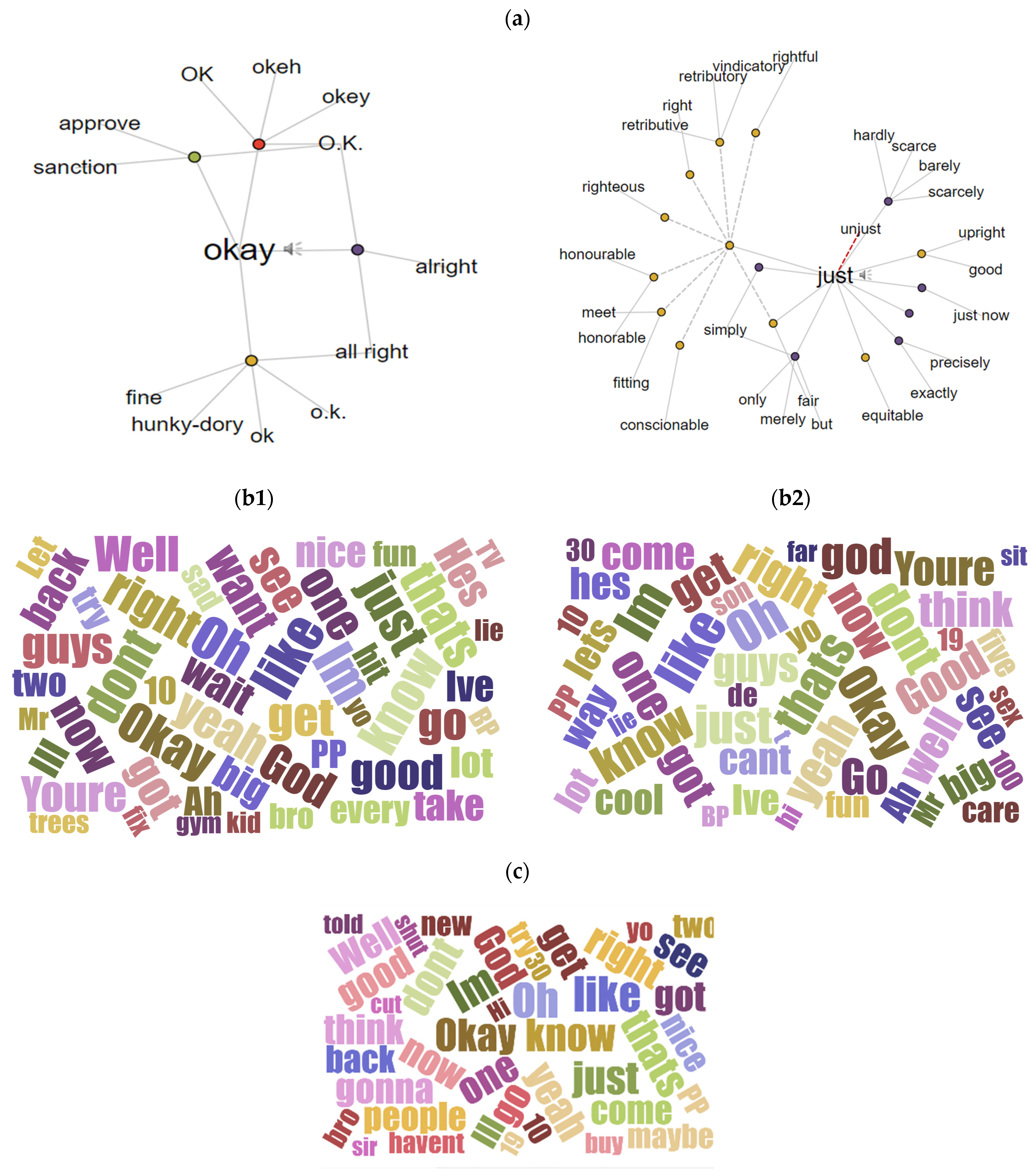 Sustainability 13 11391 g005