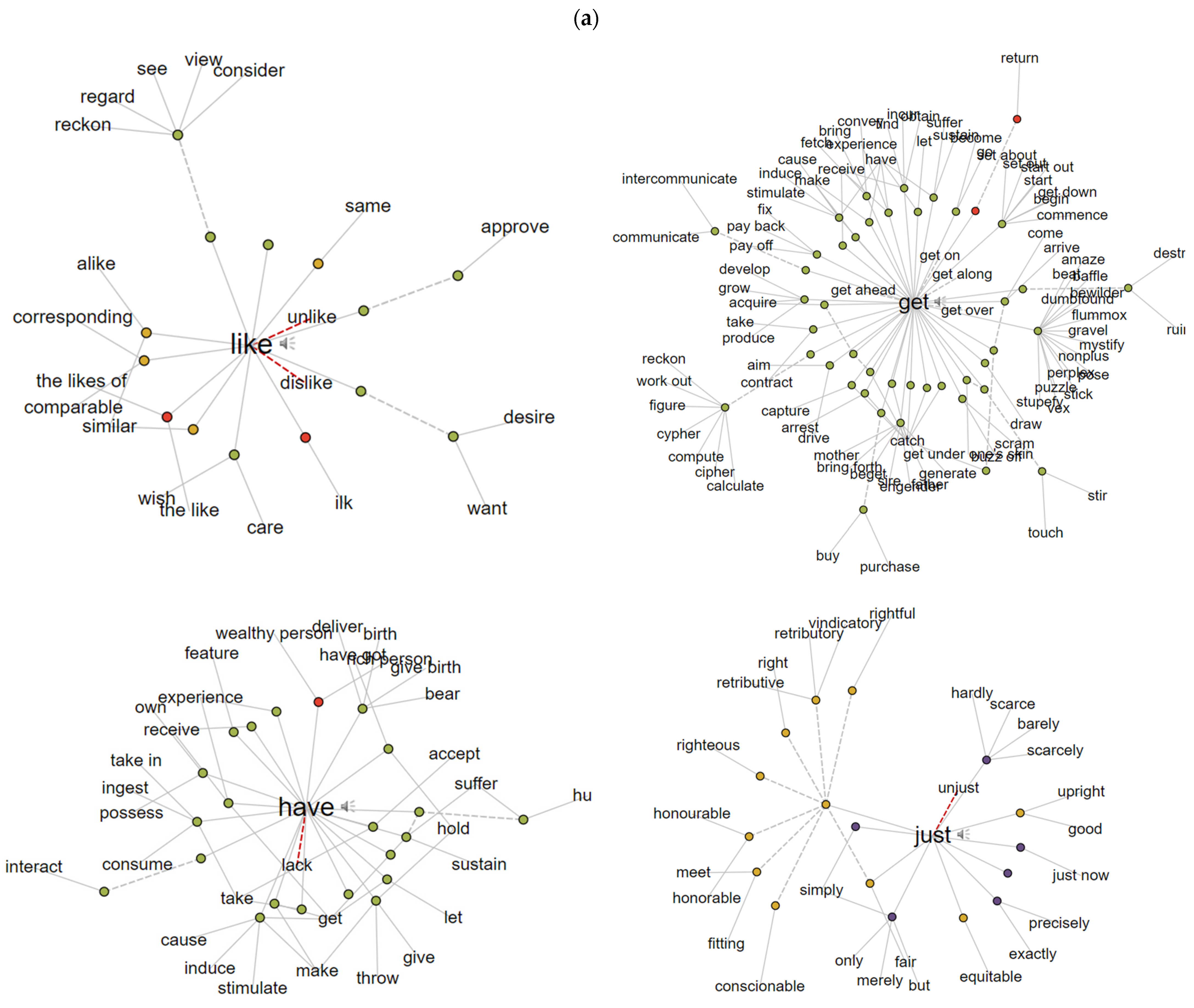 Sustainability 13 11391 g0a1a