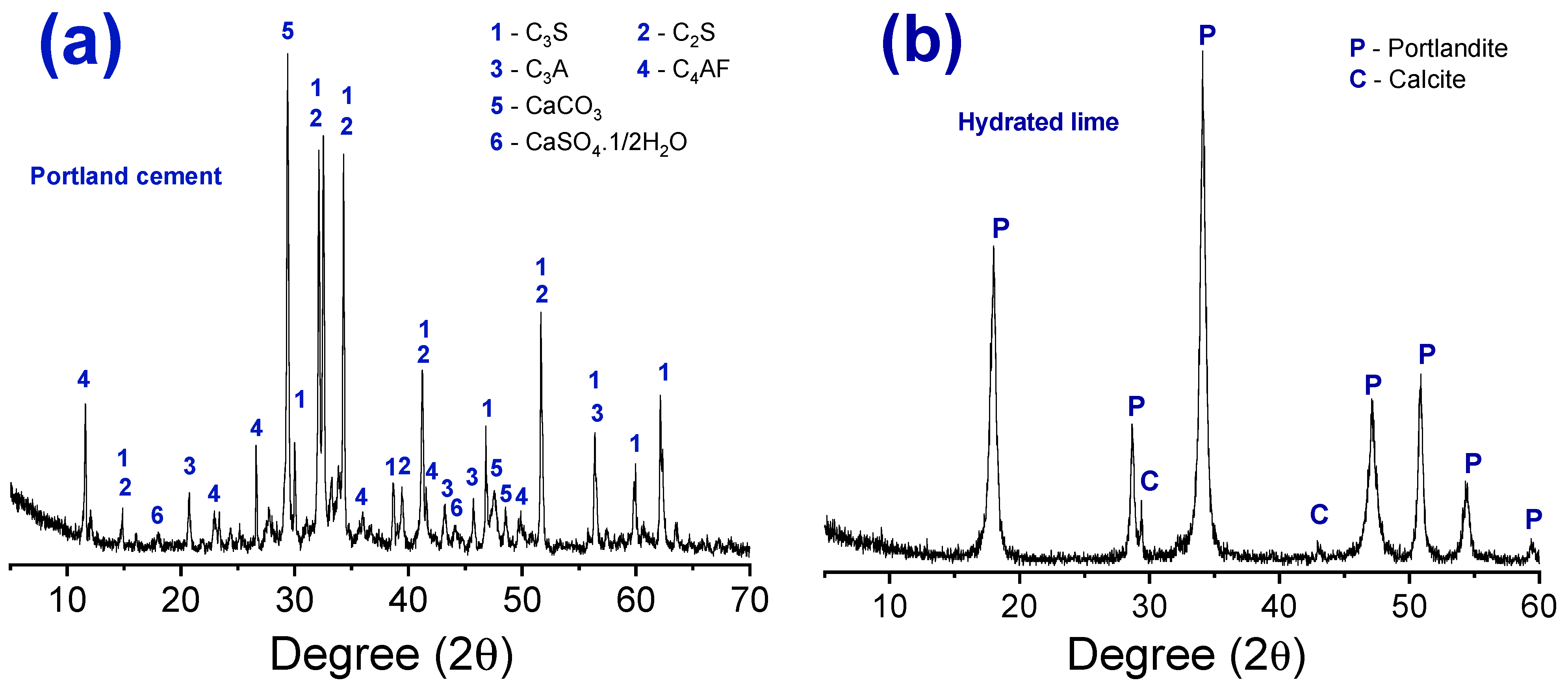 Sustainability 13 11395 g001