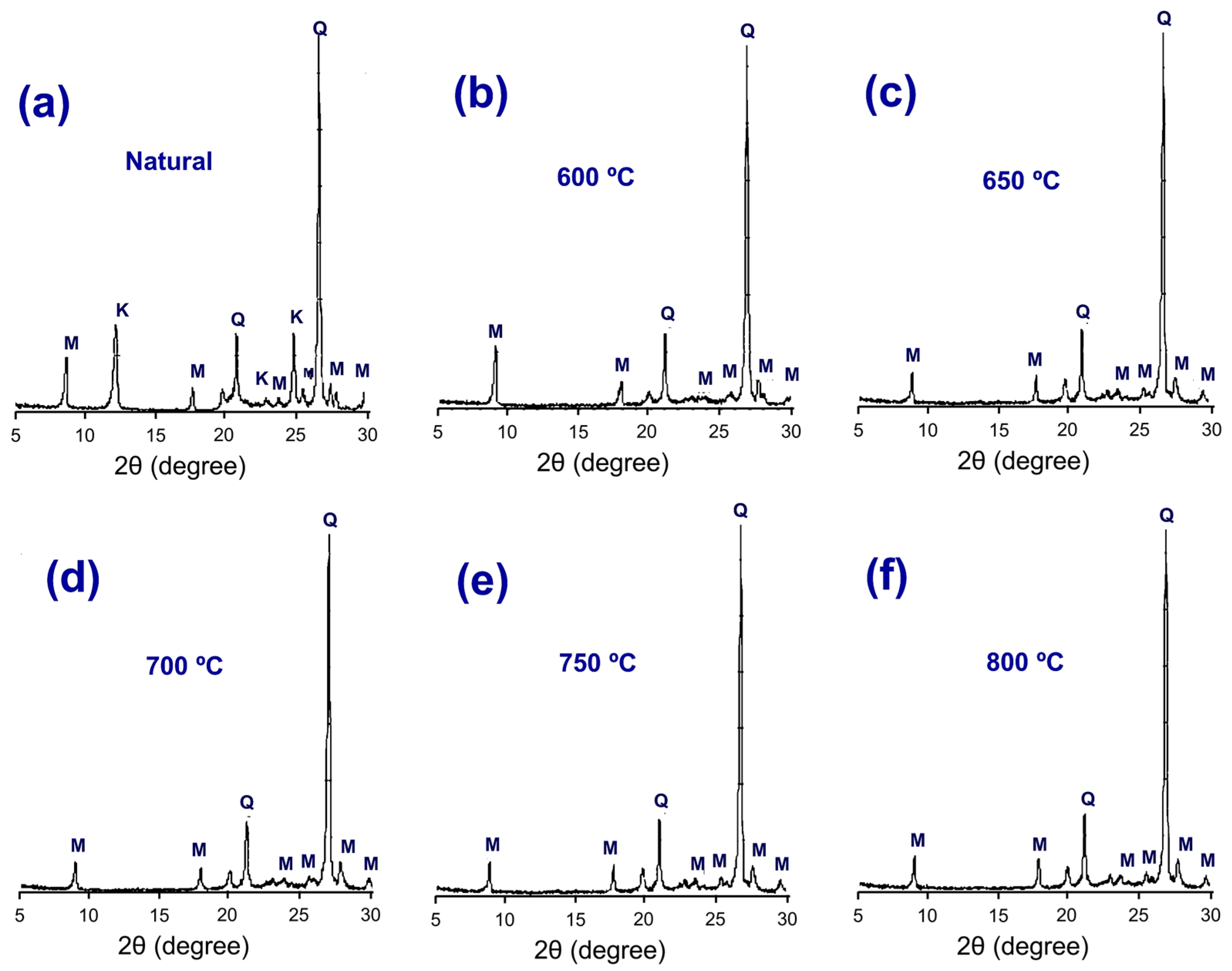 Sustainability 13 11395 g002
