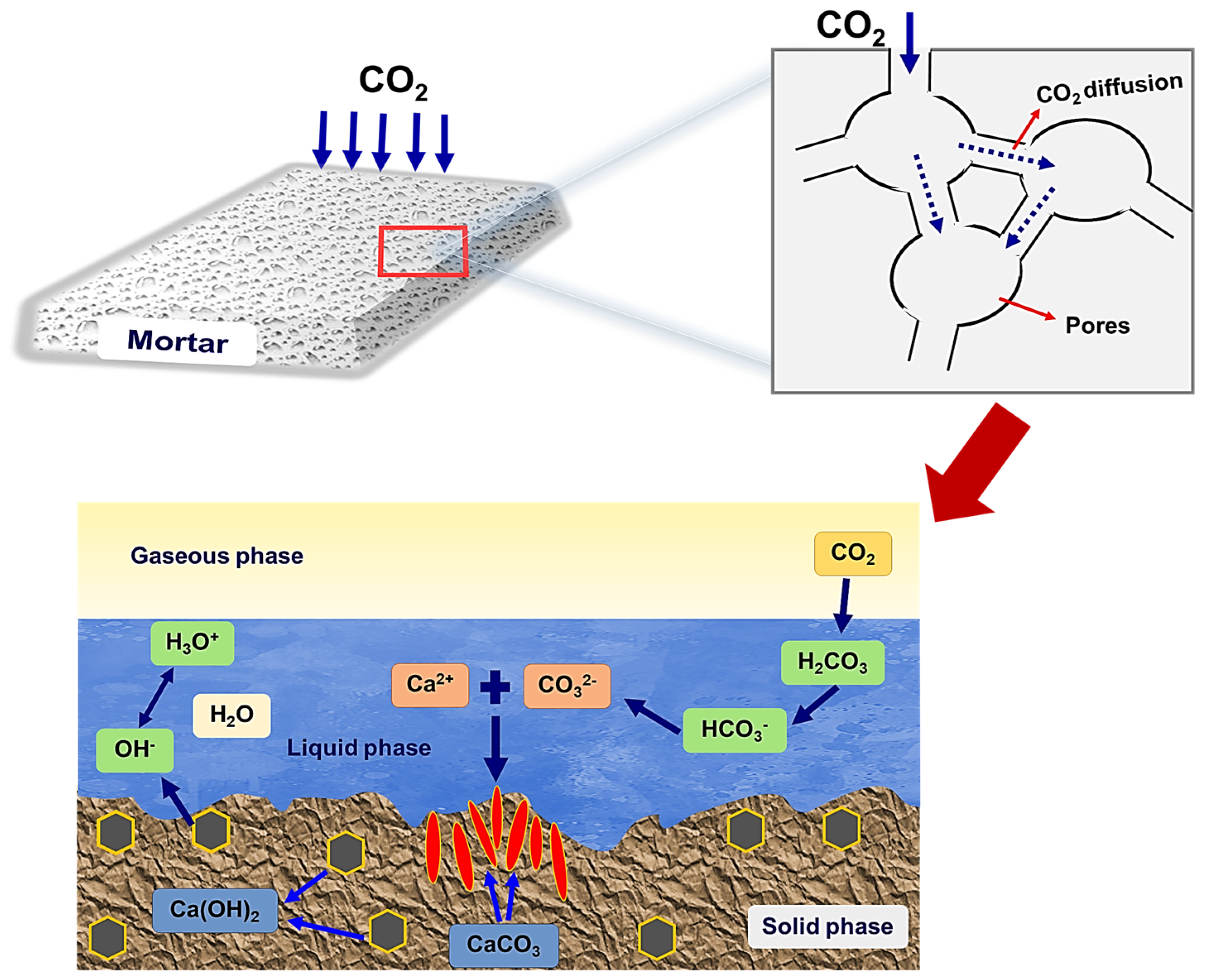 Sustainability 13 11395 g010