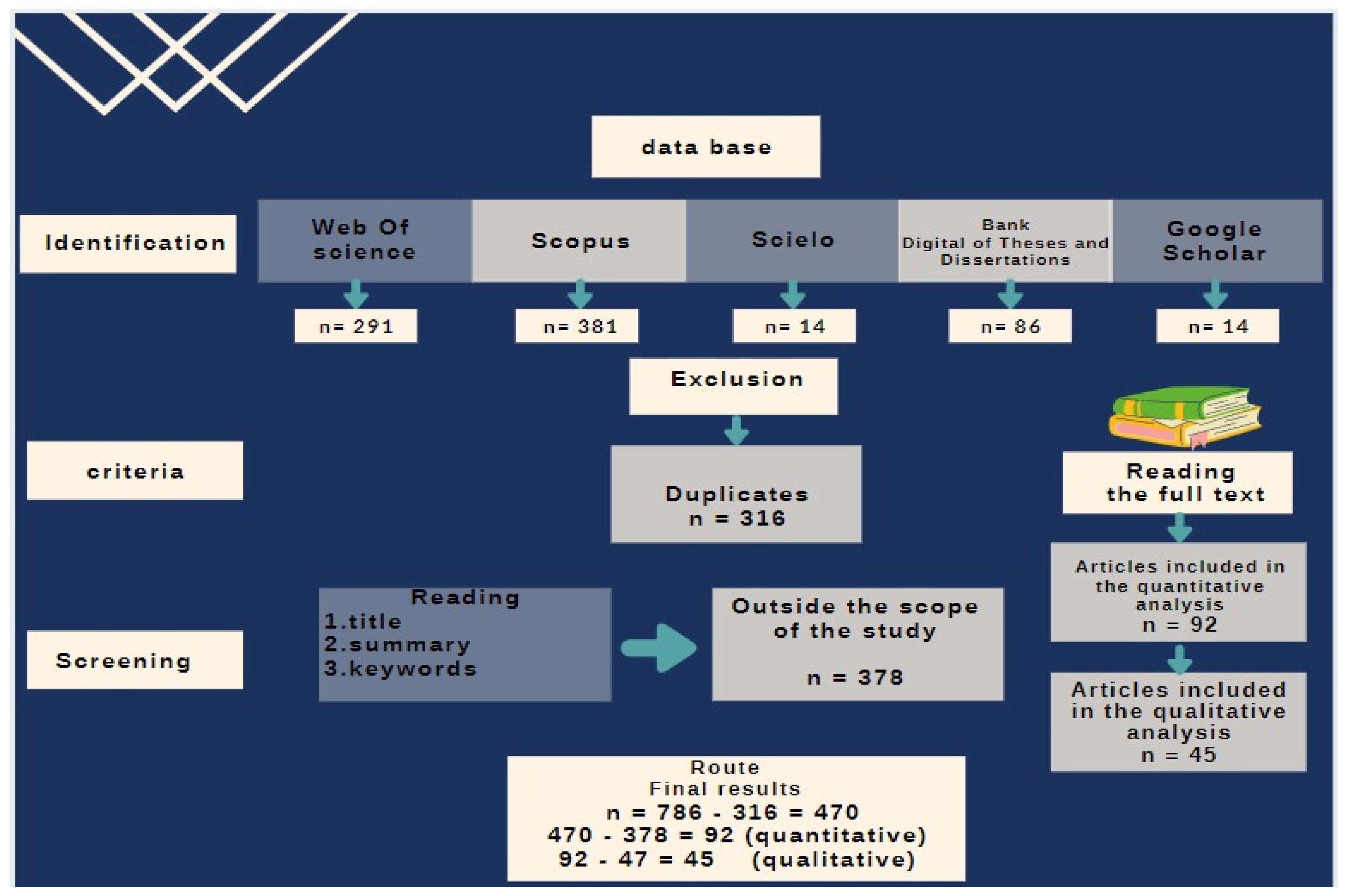 Sustainability 13 11397 g001